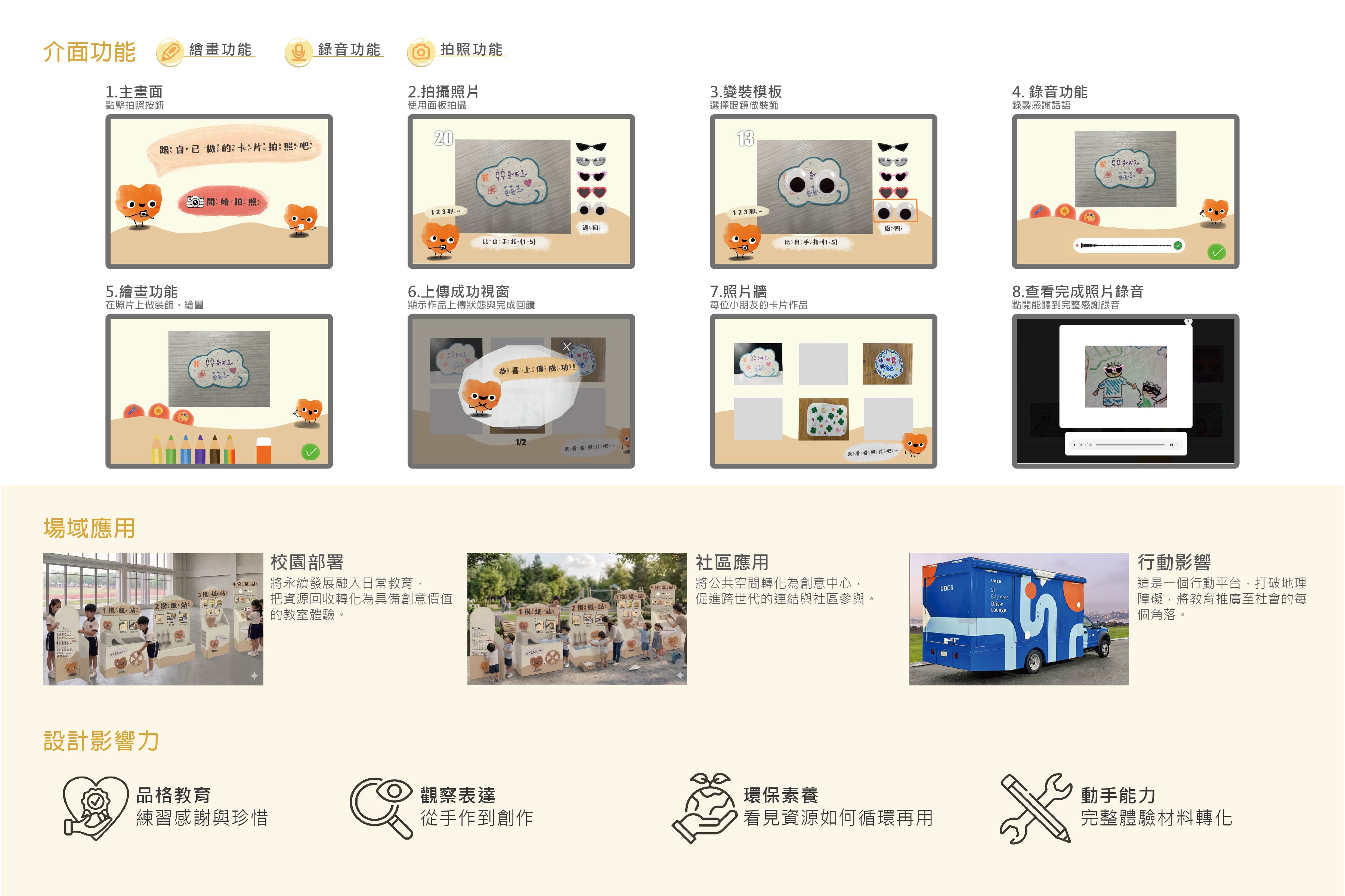小手紙大感恩：品格教育實踐站