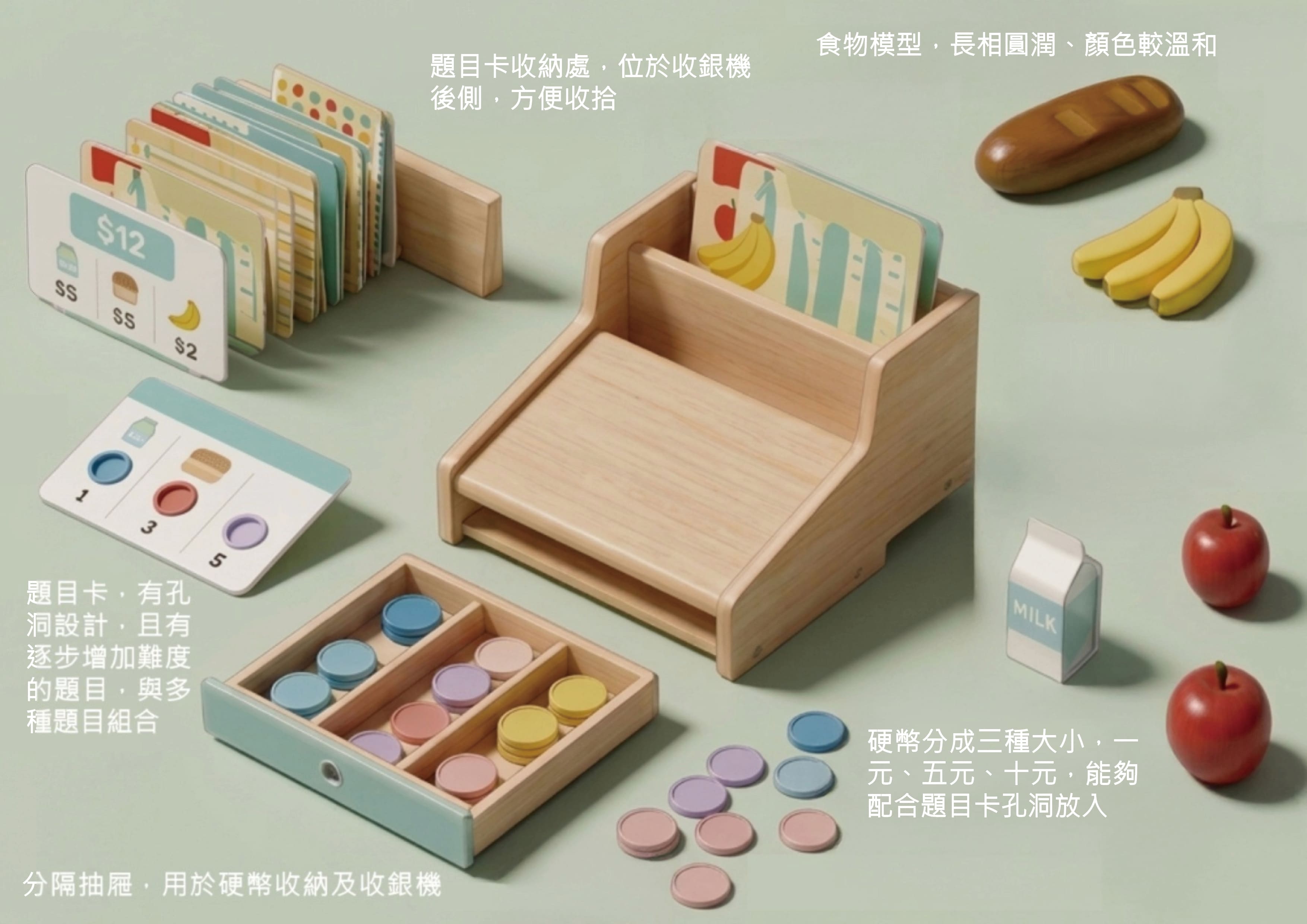 小小店長：超市算術模擬教具