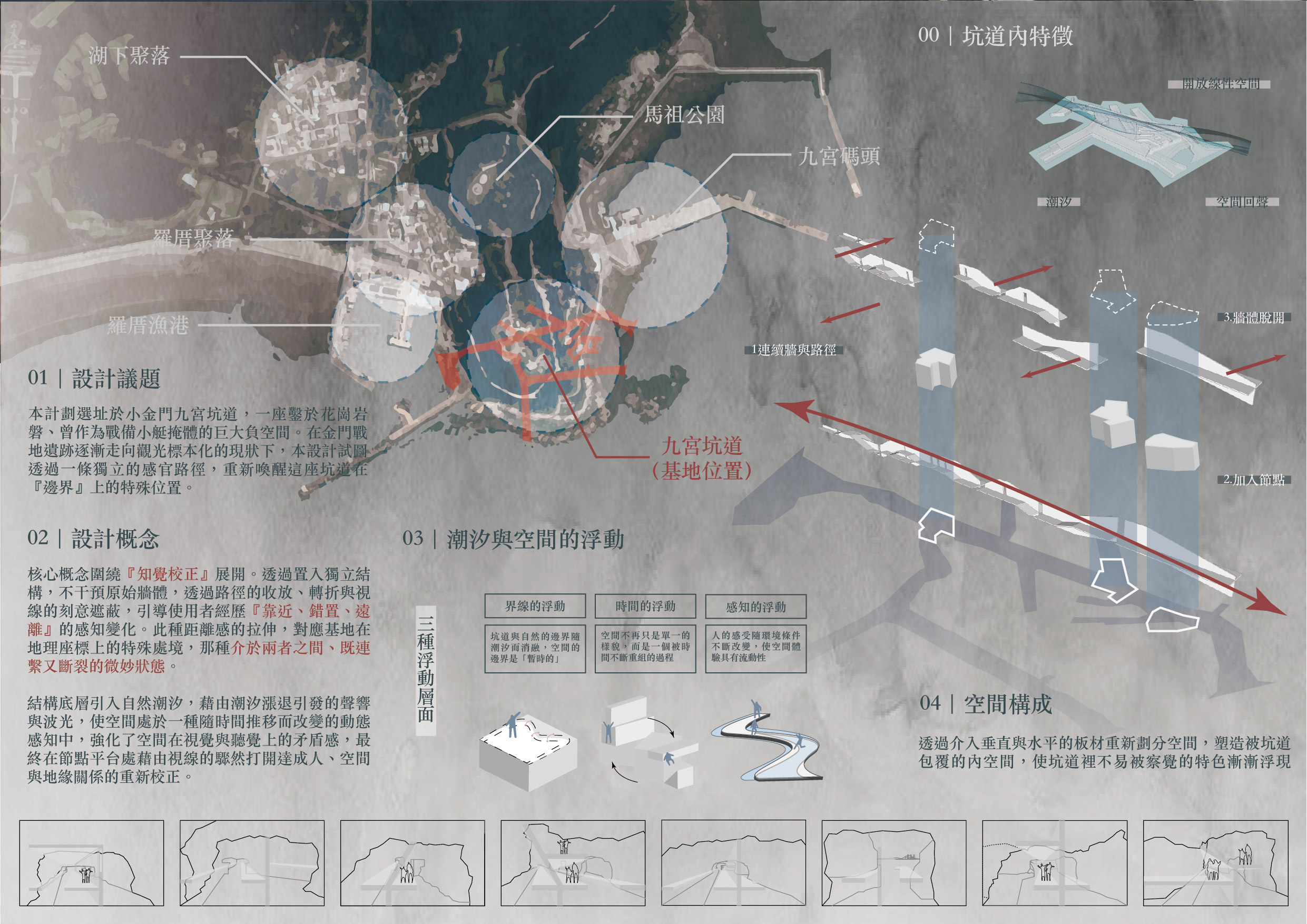 潮間聲徑