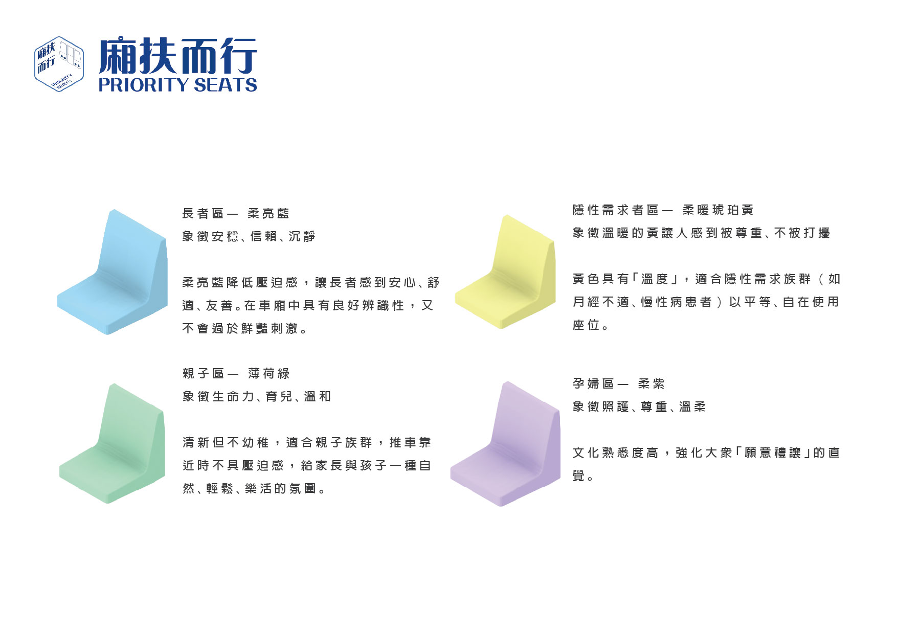 廂扶而行