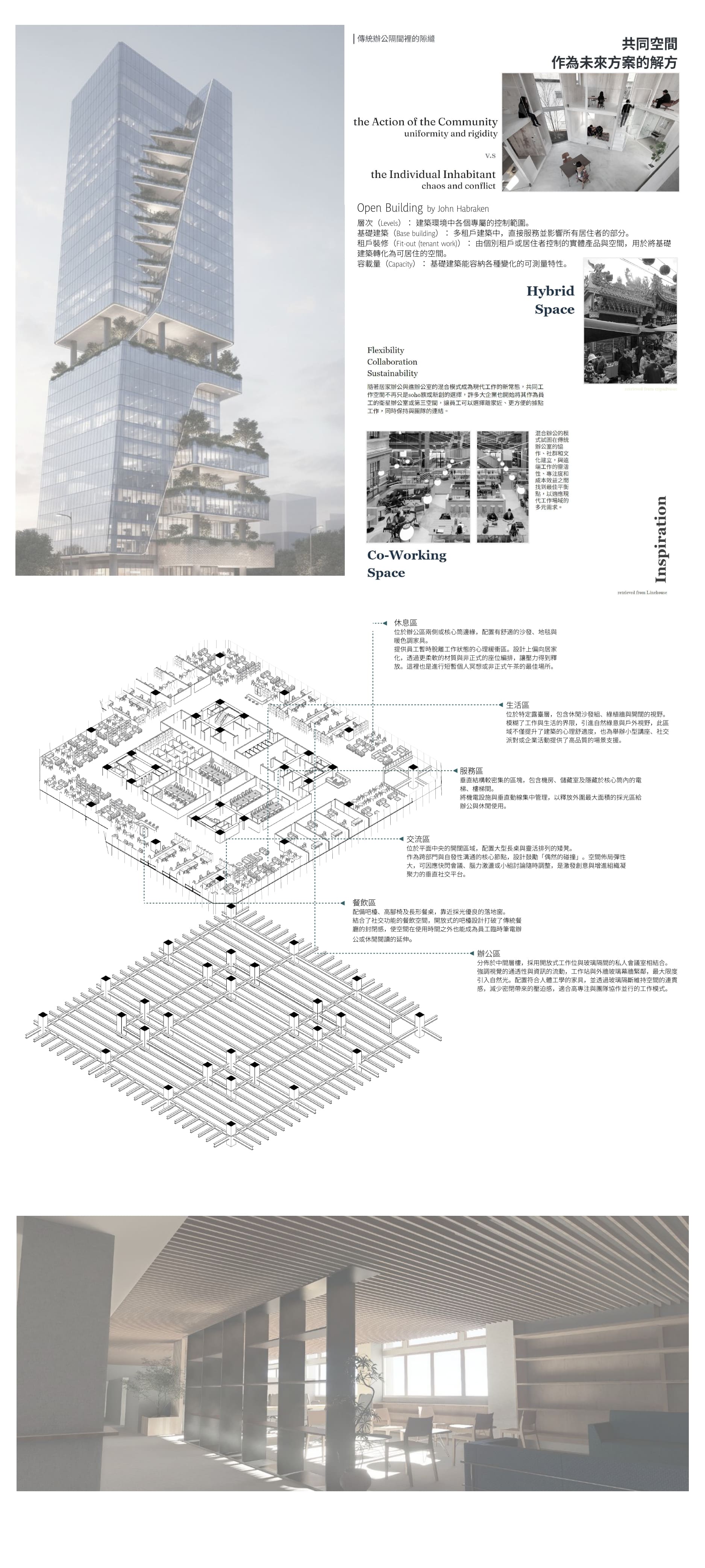 都會叢結的新枝：AI 革命與新冠疫情後工作居所的遐想