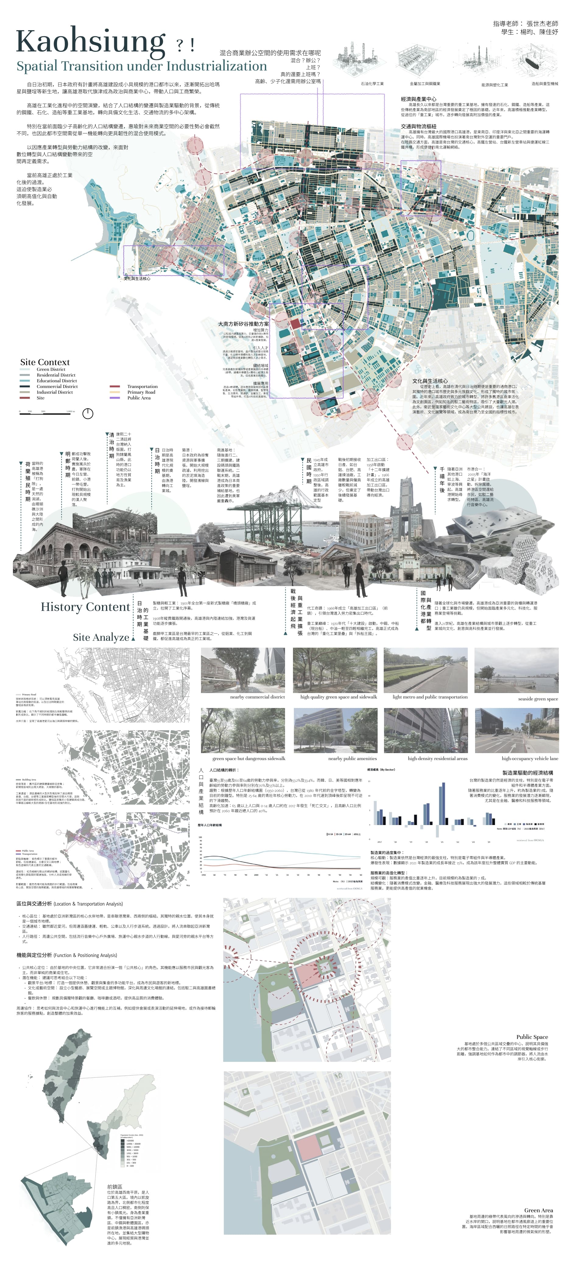 都會叢結的新枝：AI 革命與新冠疫情後工作居所的遐想