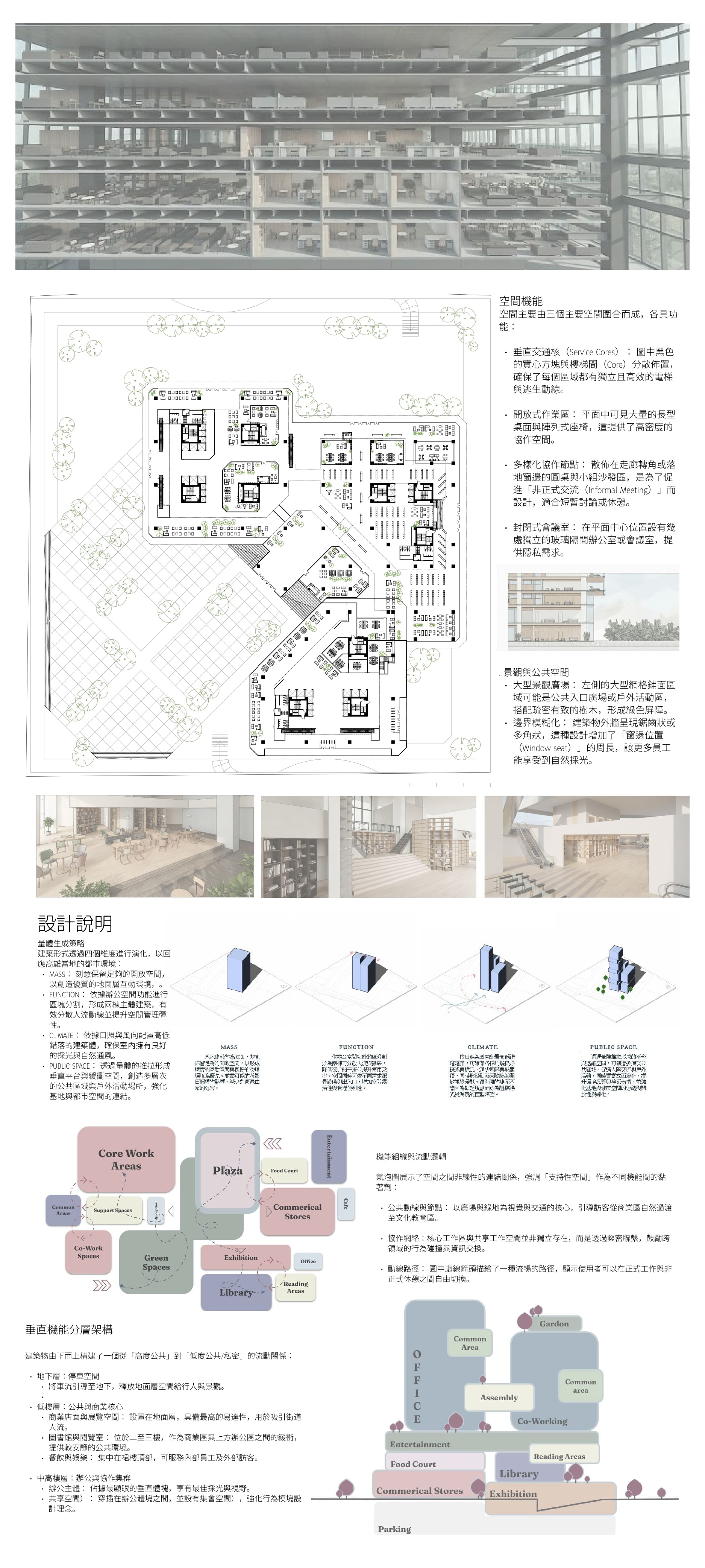 都會叢結的新枝：AI 革命與新冠疫情後工作居所的遐想