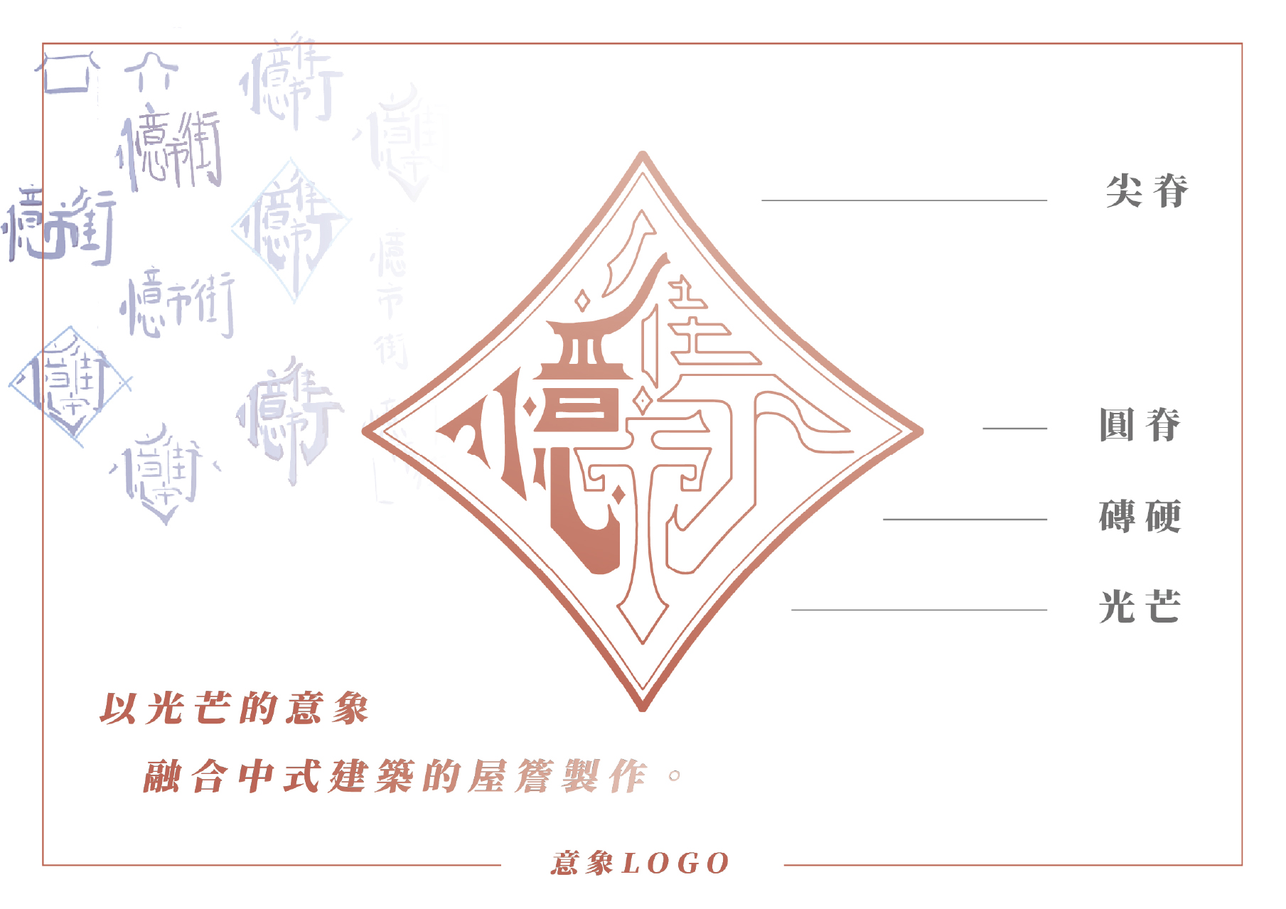 憶市街