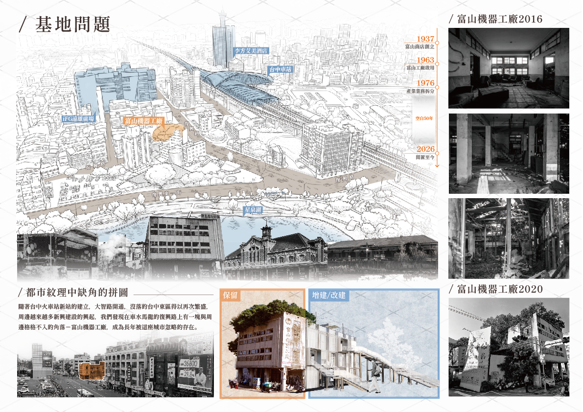 重構•邊界時序 富山機器工廠：城市失落空間的重生再造