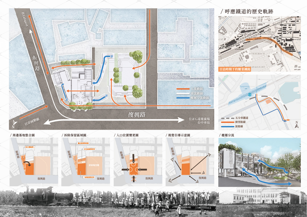 重構•邊界時序 富山機器工廠：城市失落空間的重生再造