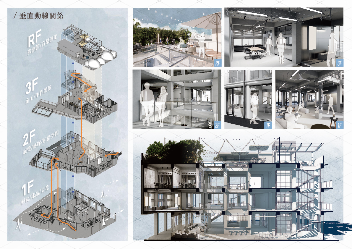 重構•邊界時序 富山機器工廠：城市失落空間的重生再造
