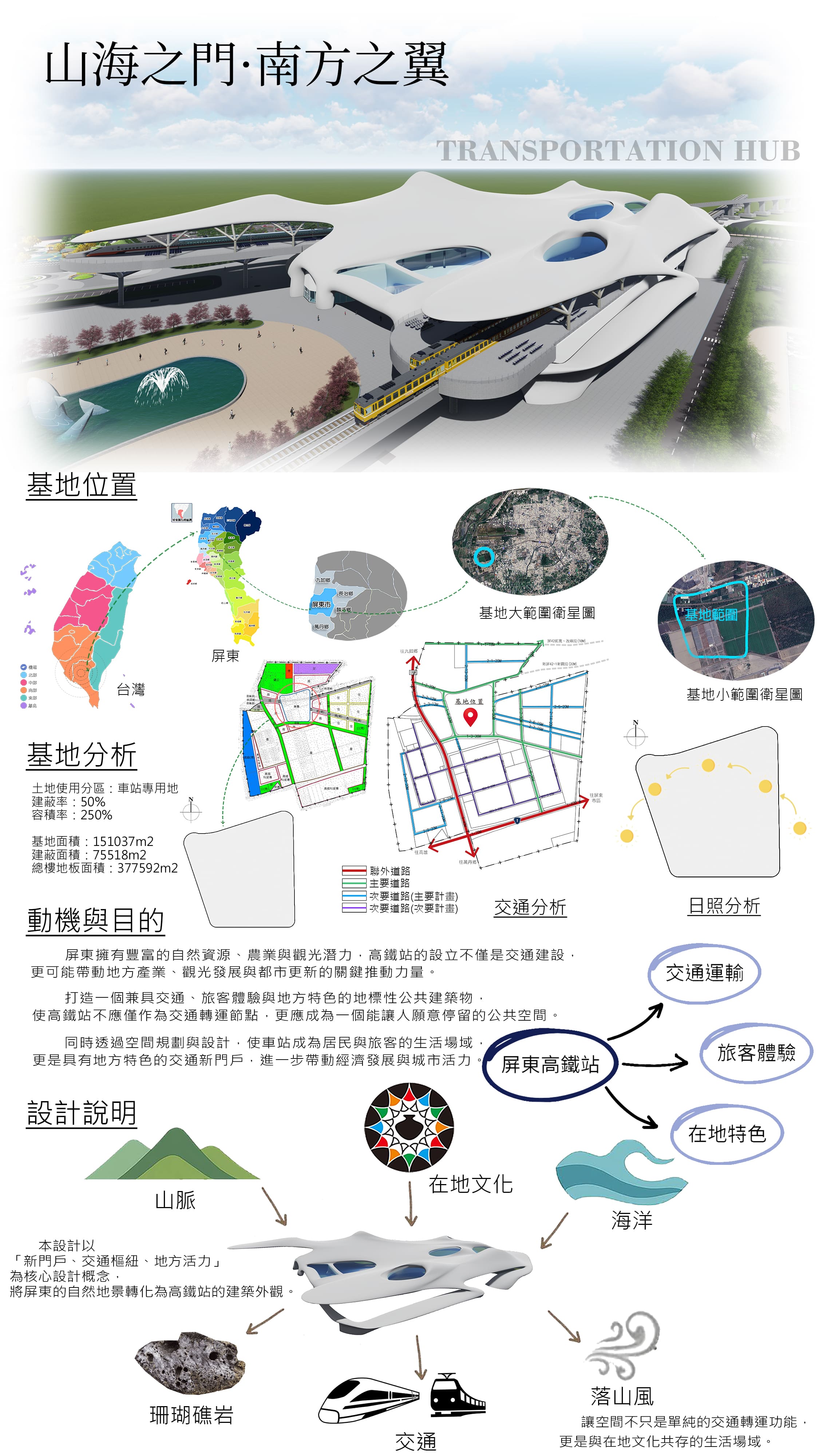 山海之門，南方之翼