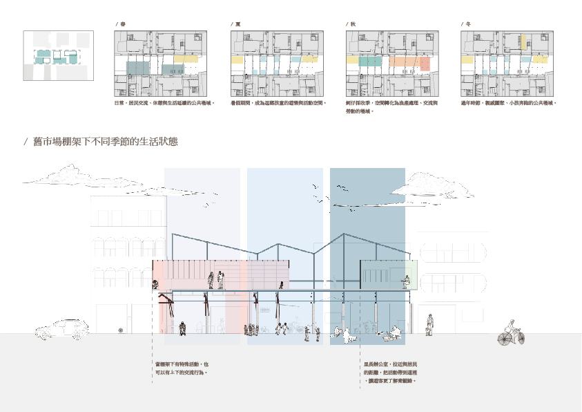 被海風拆解的村落：漁村零件的記憶組裝