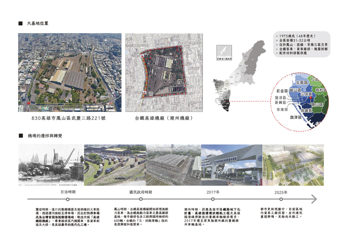 荒廢在城市中的綠洲 - 於自然與科技間的「非中心展演場」