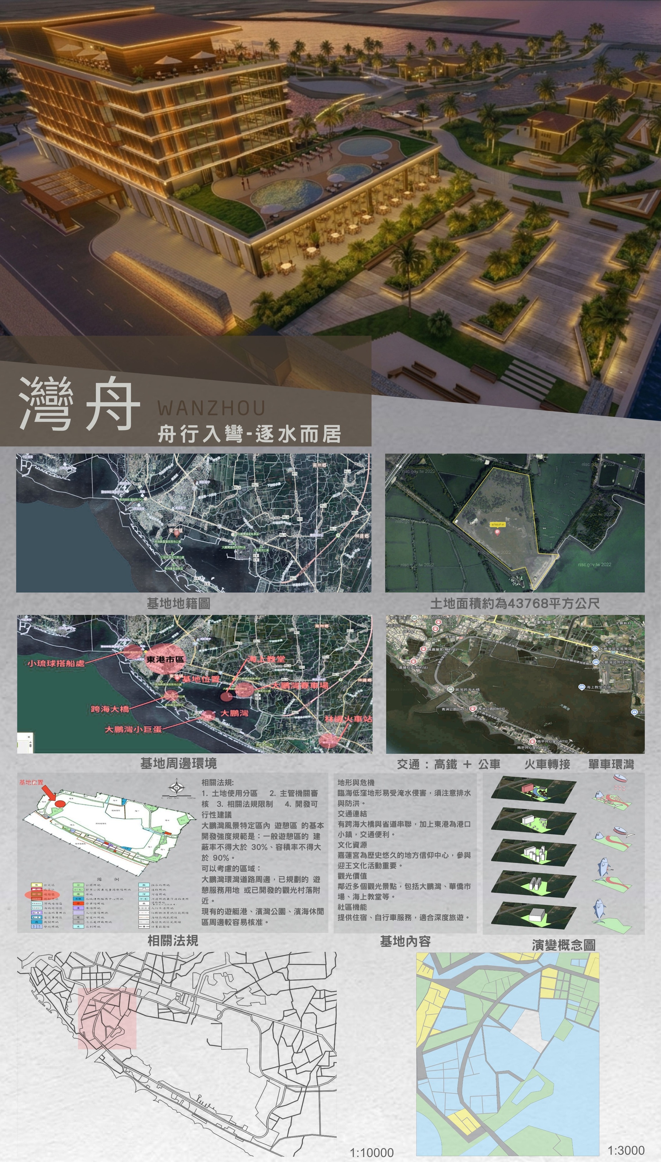 不只是度假村，是一場從水路開始的感官革命- 灣舟
