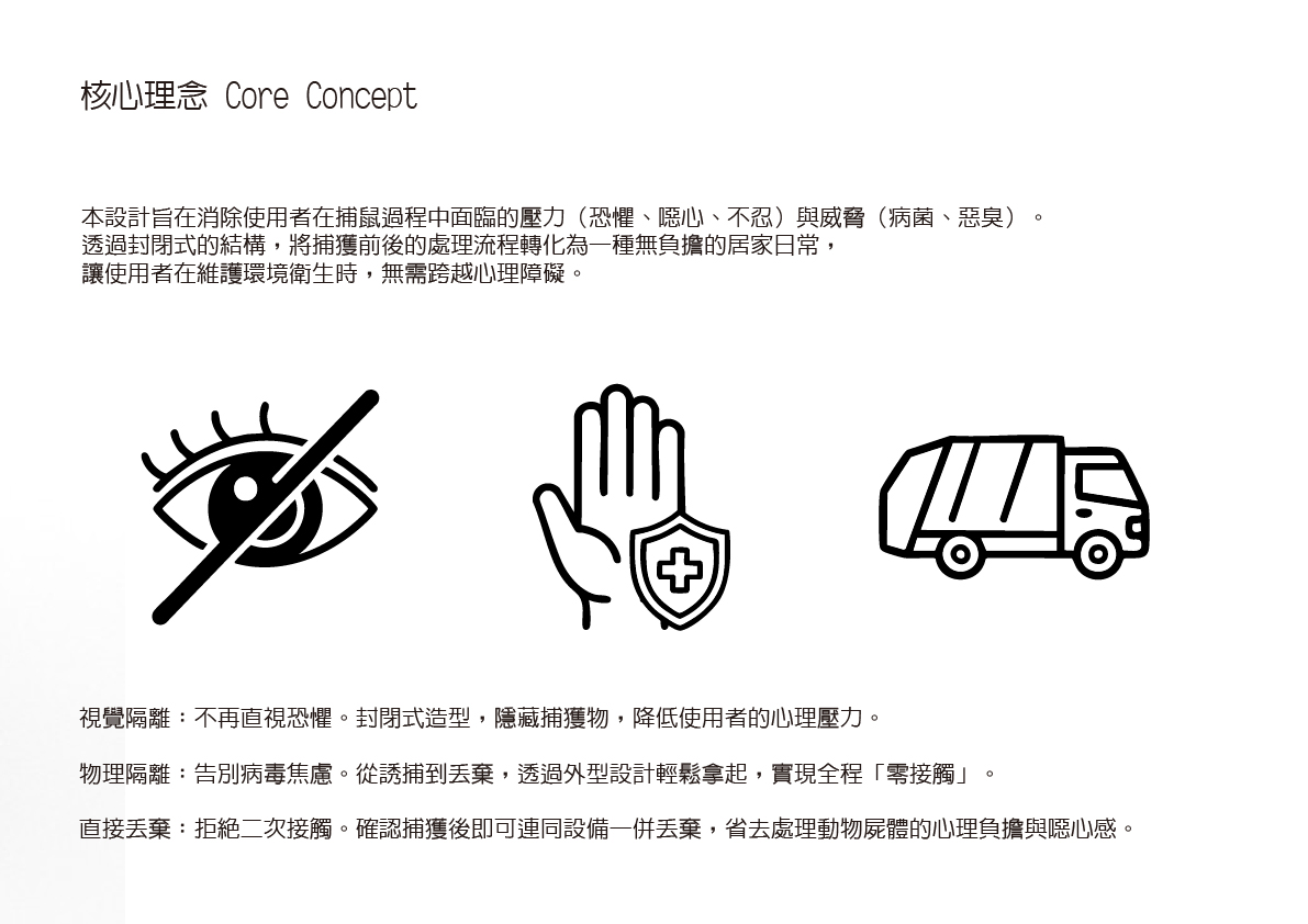 隔離捕鼠籠