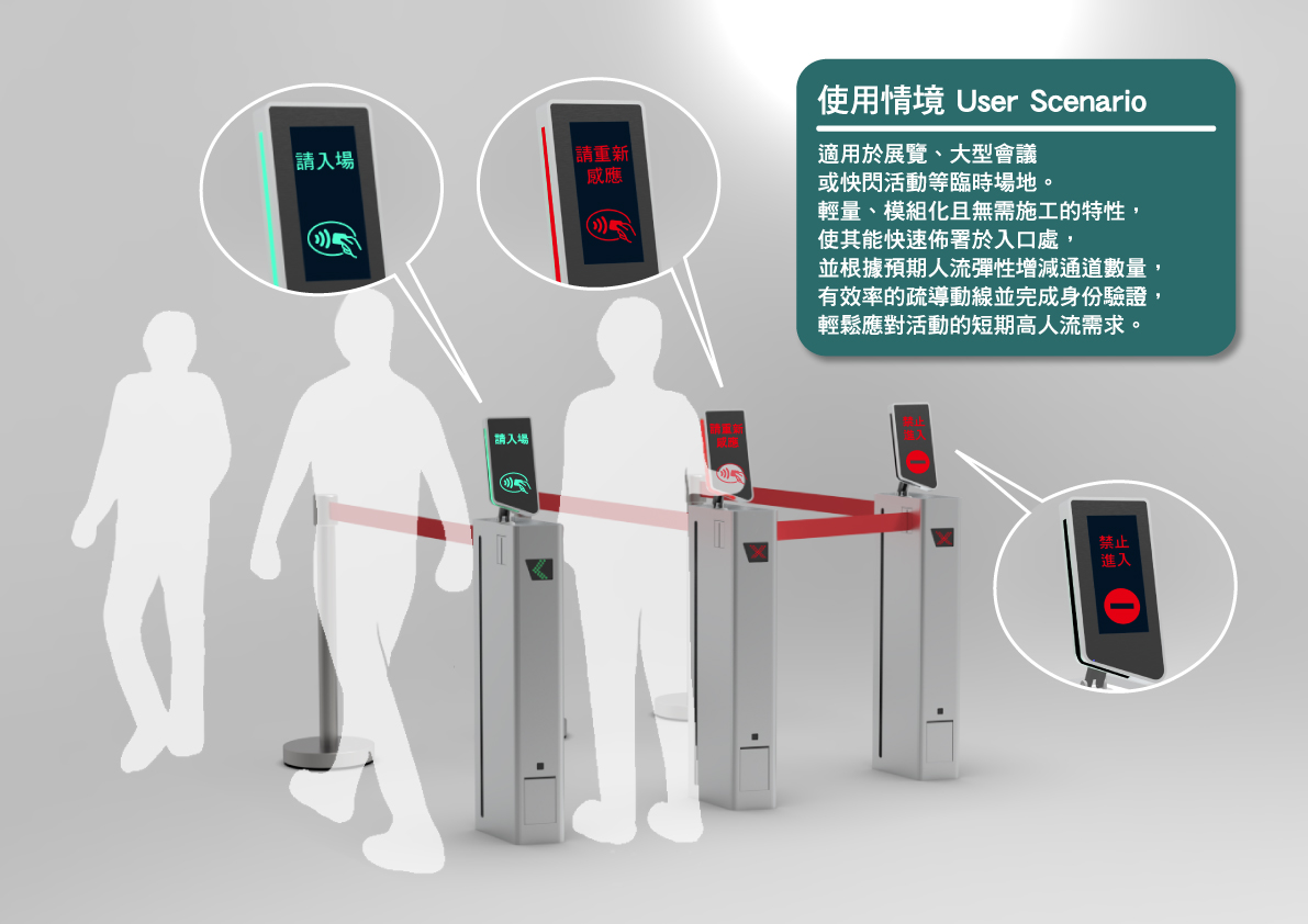 易通閘