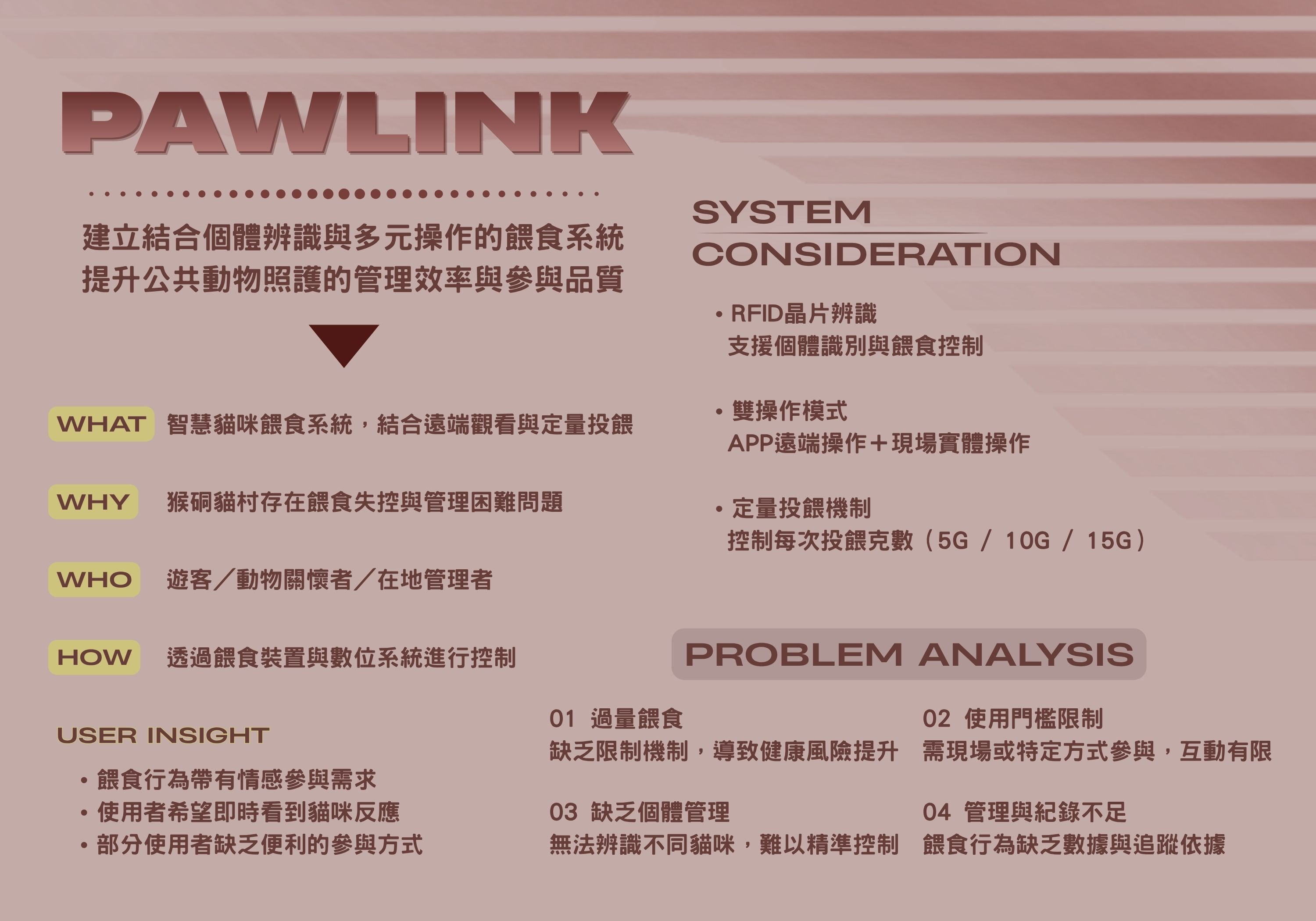 猴硐共餵系統