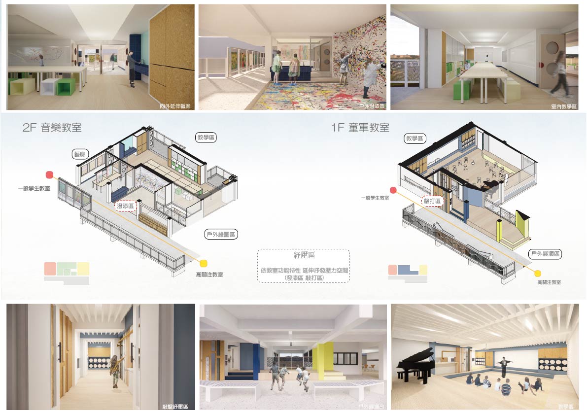 從專屬到共融的邊界