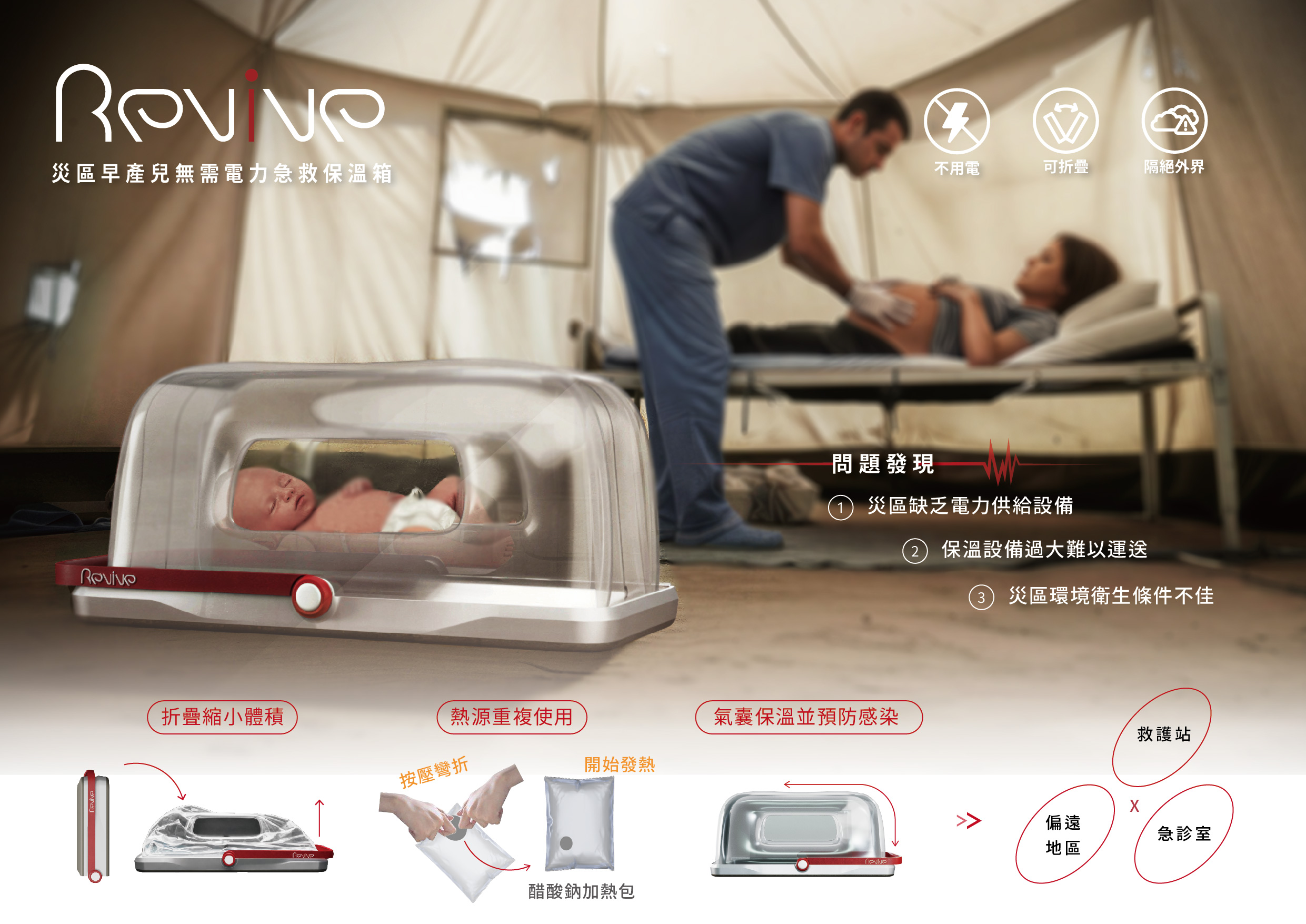 REVIVE 災區早產兒無需電力急救保溫箱