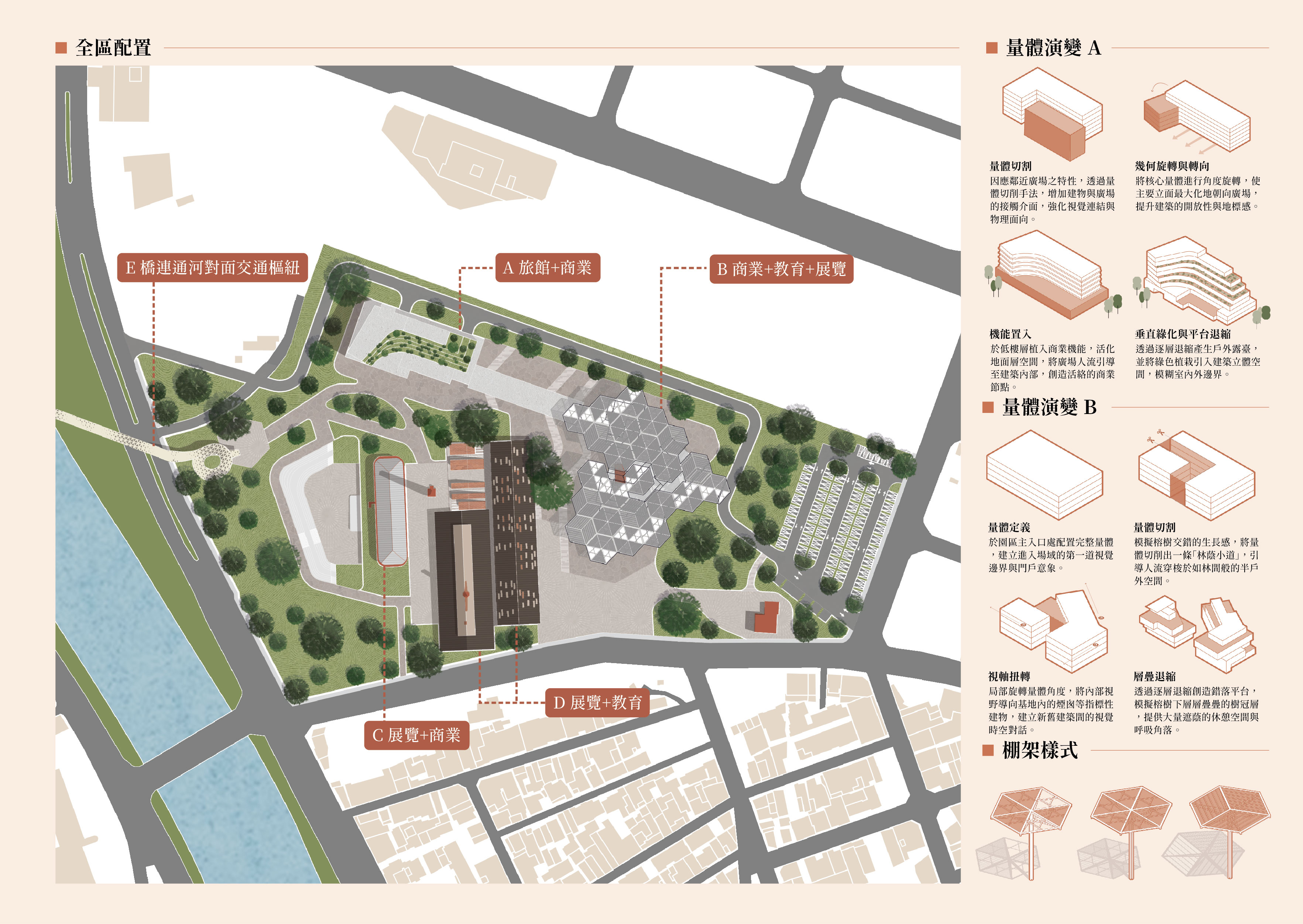 磚影聚場 - 從工業遺產到台灣建築與工藝博物館的空間實踐
