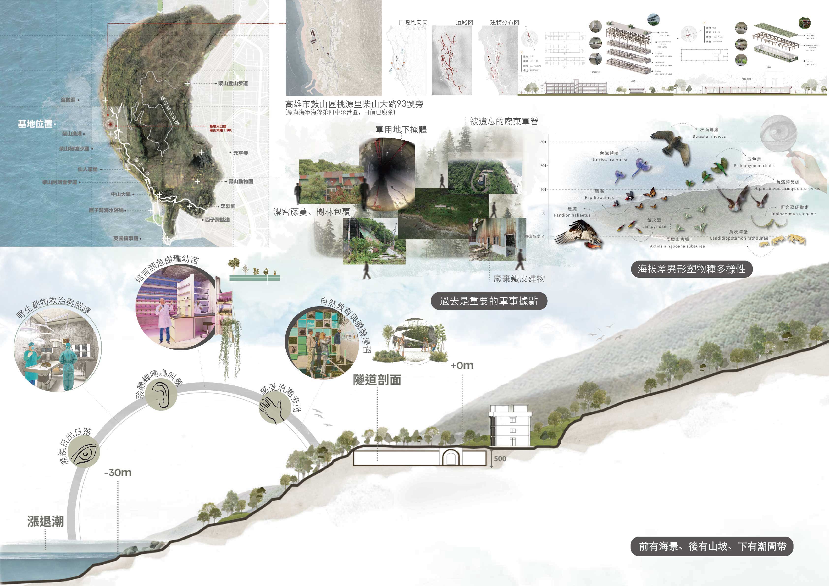 走讀山海交會之際－柴山林野劇場