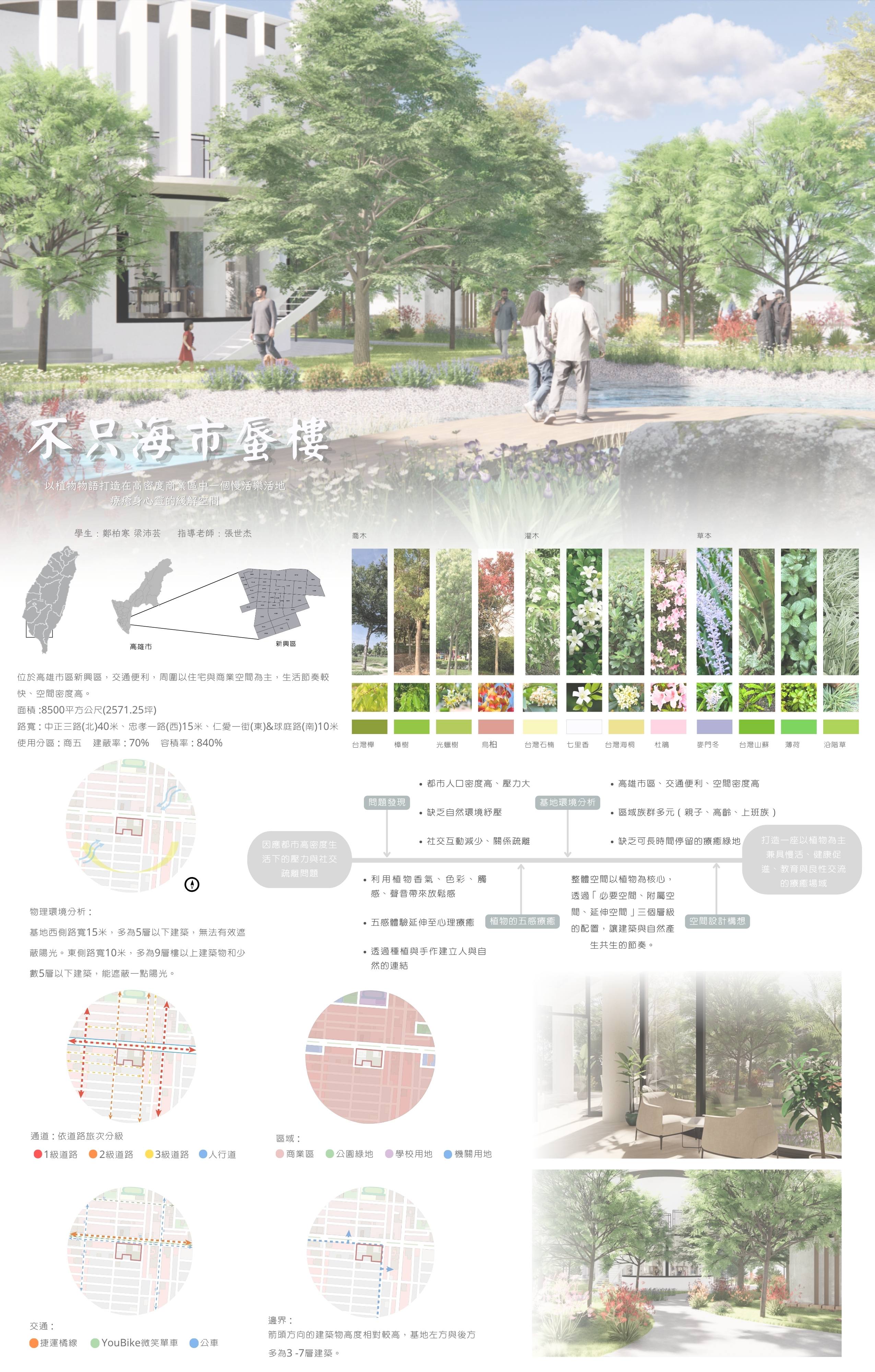 不只海市蜃樓 - 都市植物療癒園區
