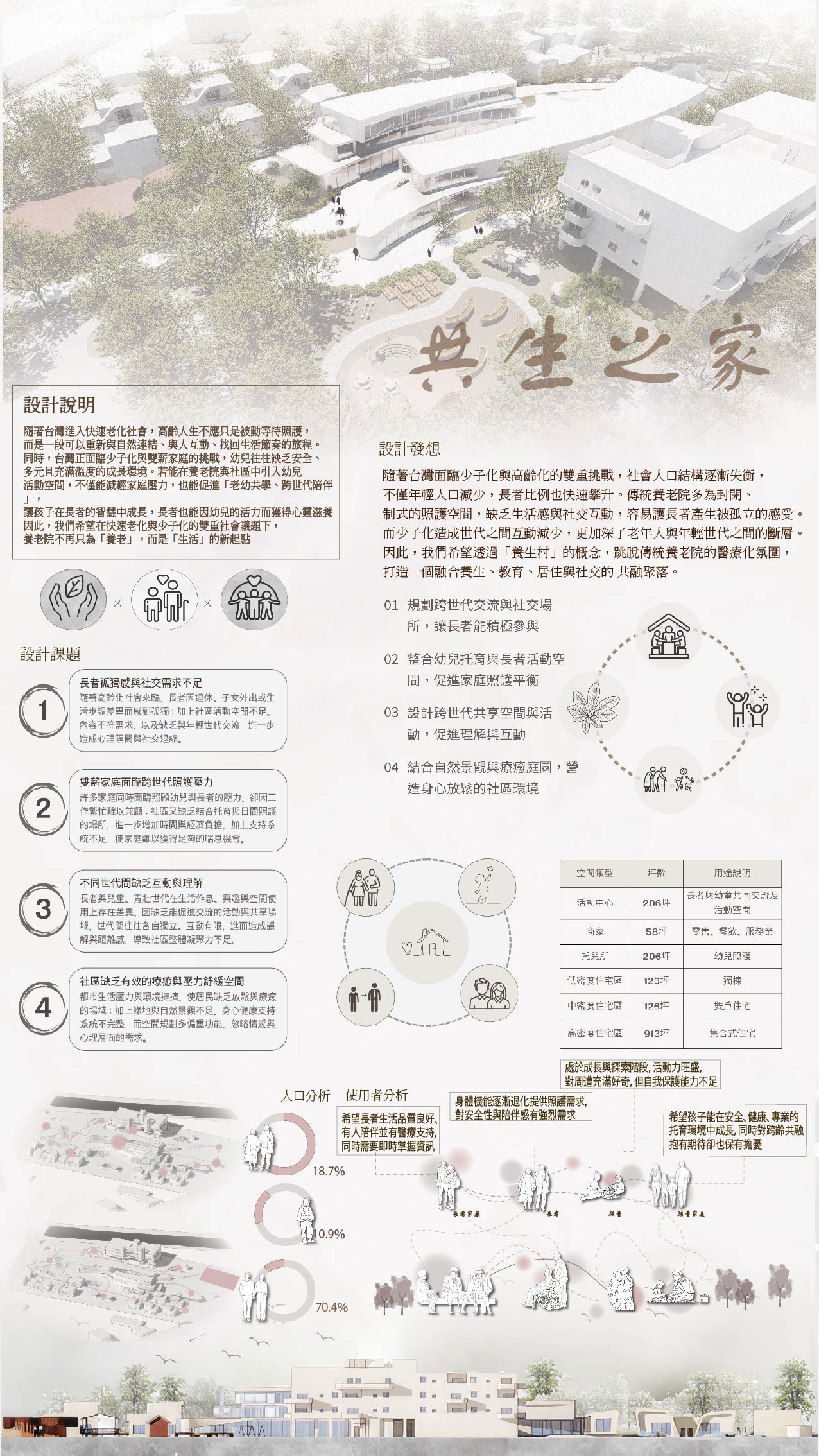 共生之家