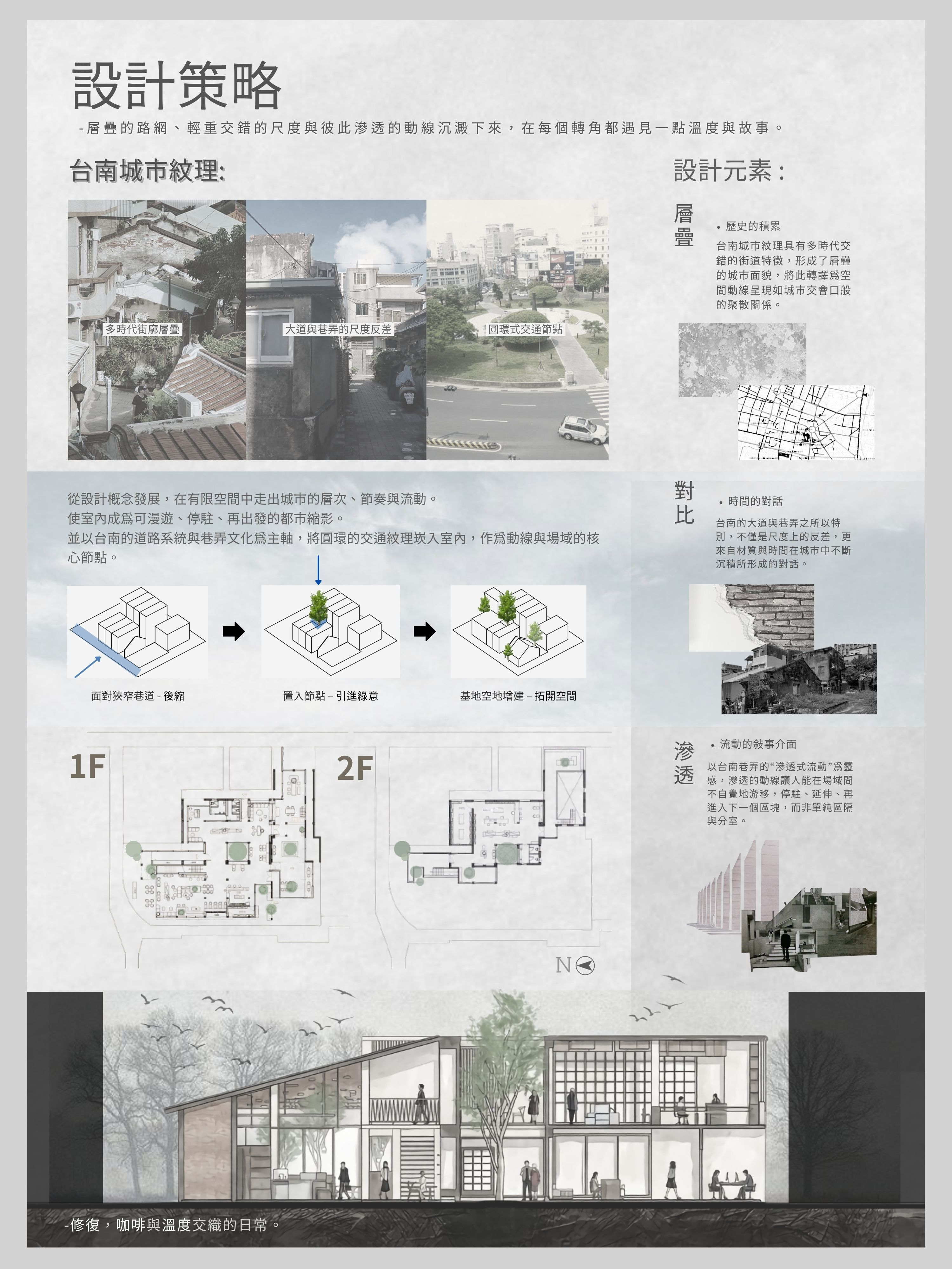 巷陌行旅-修復咖啡館