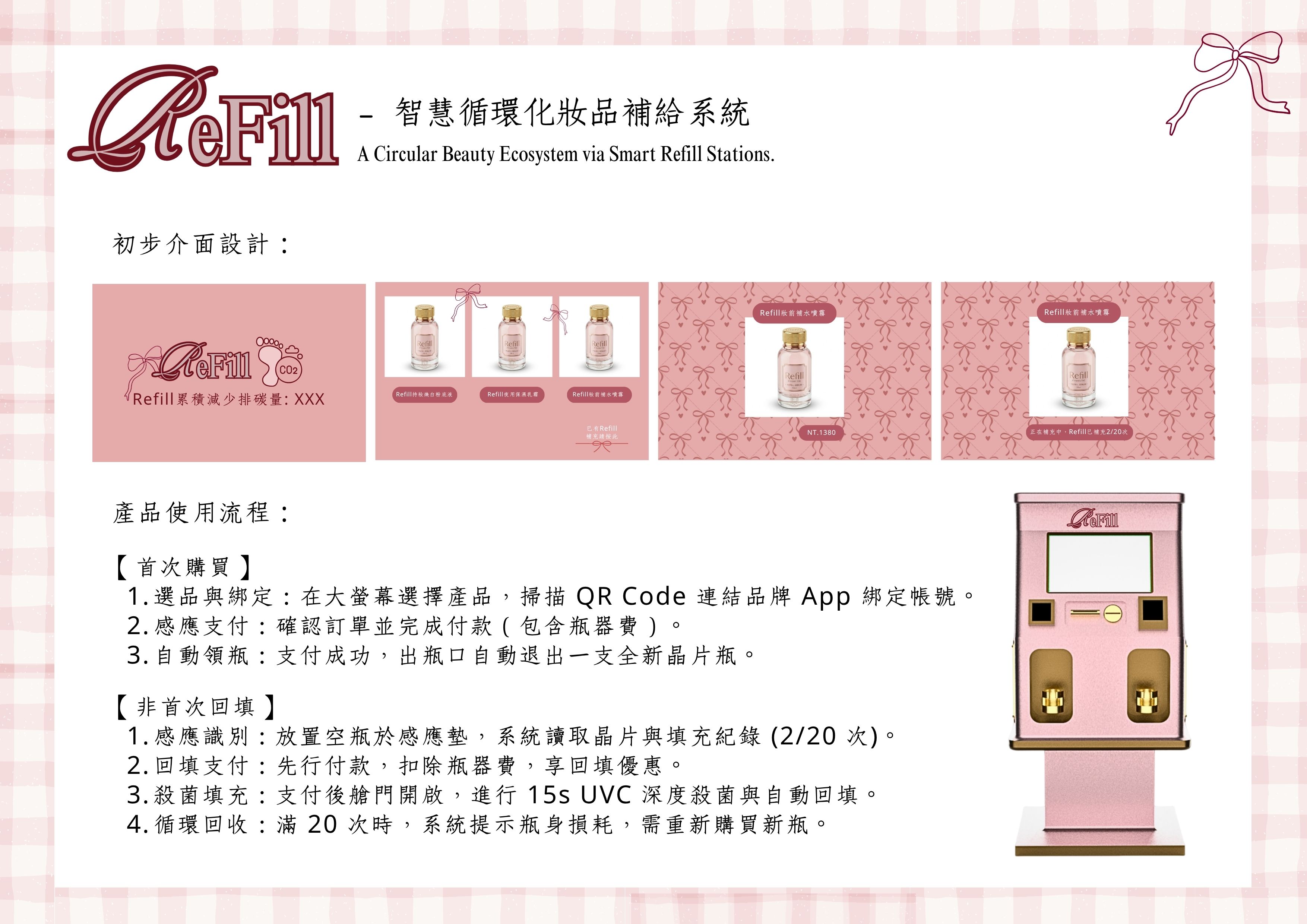 智慧循環化妝品補給系統
