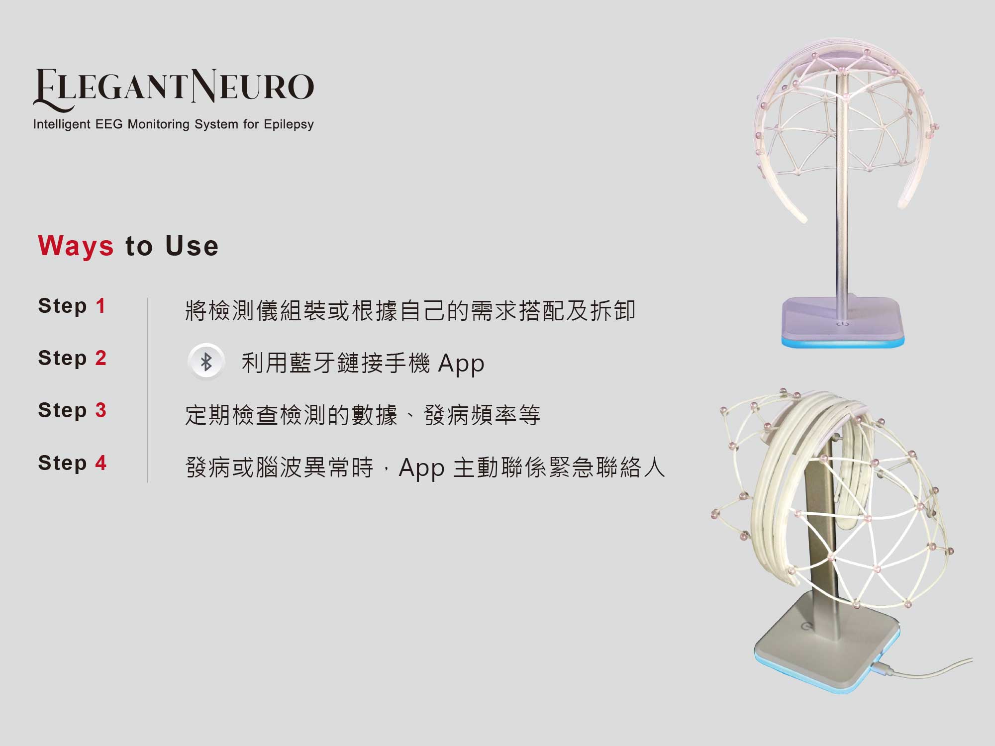 癲癇智慧型腦波監測