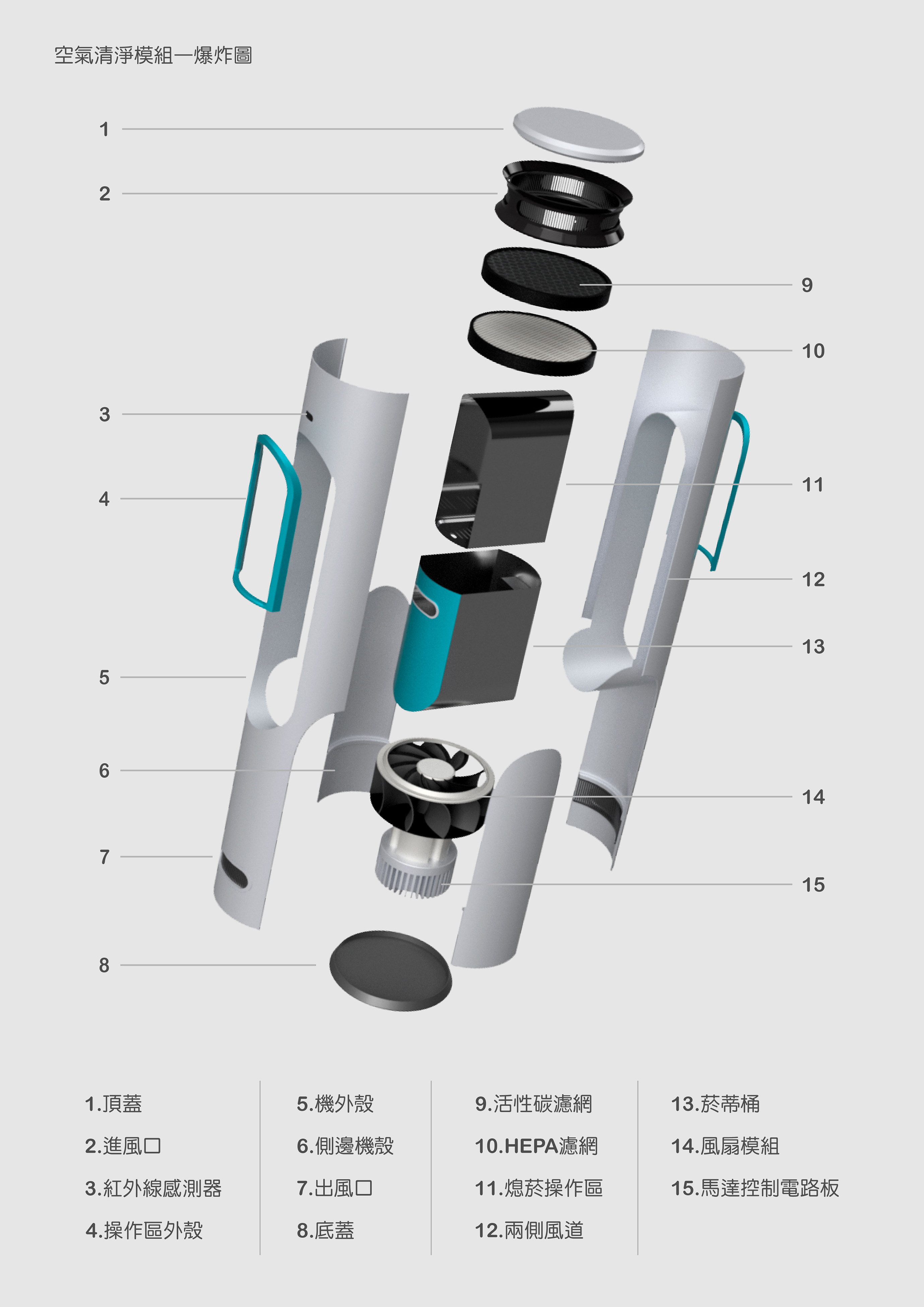 呼吸點