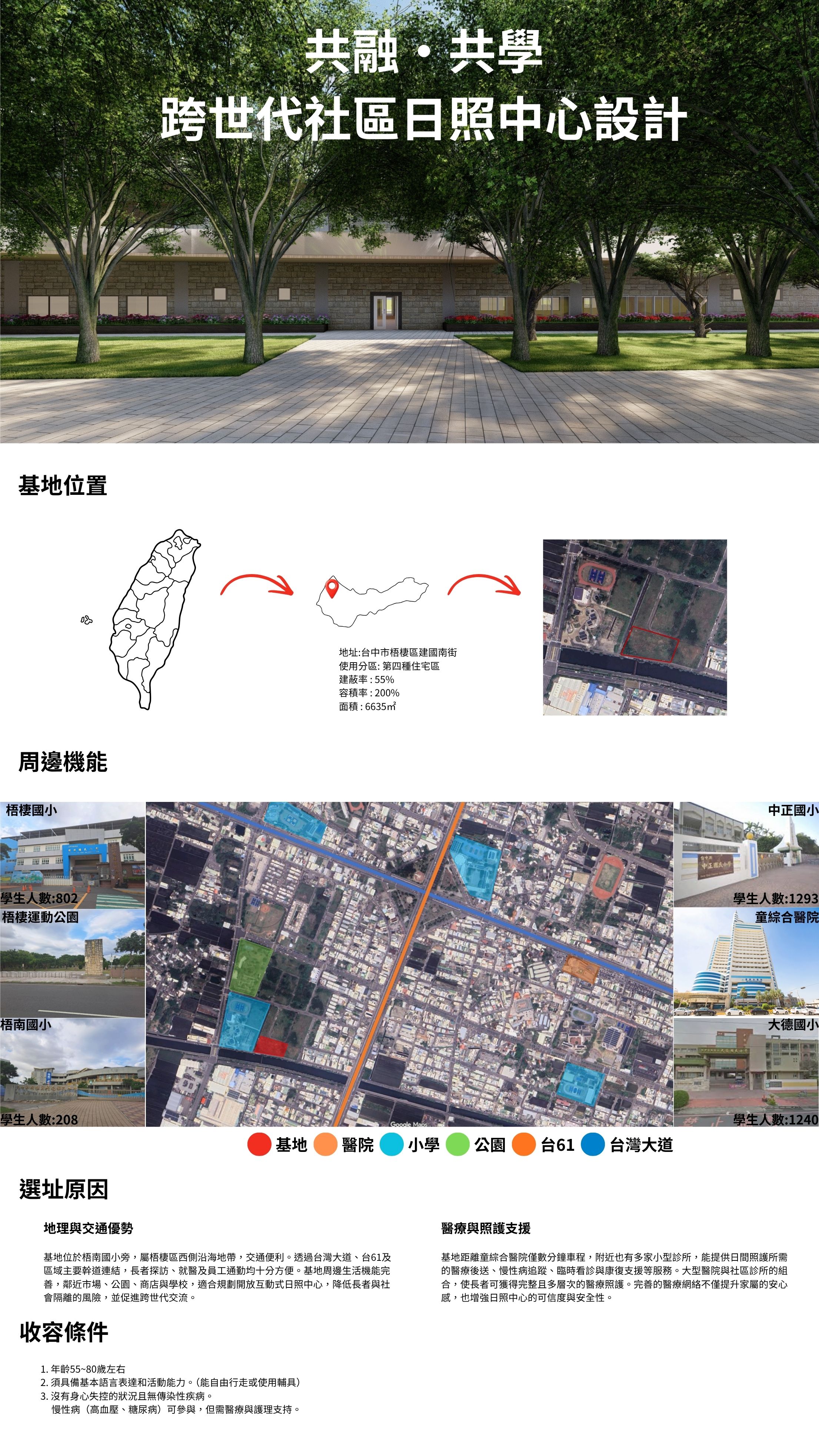 共融-共學 跨世代社區日照中心設計