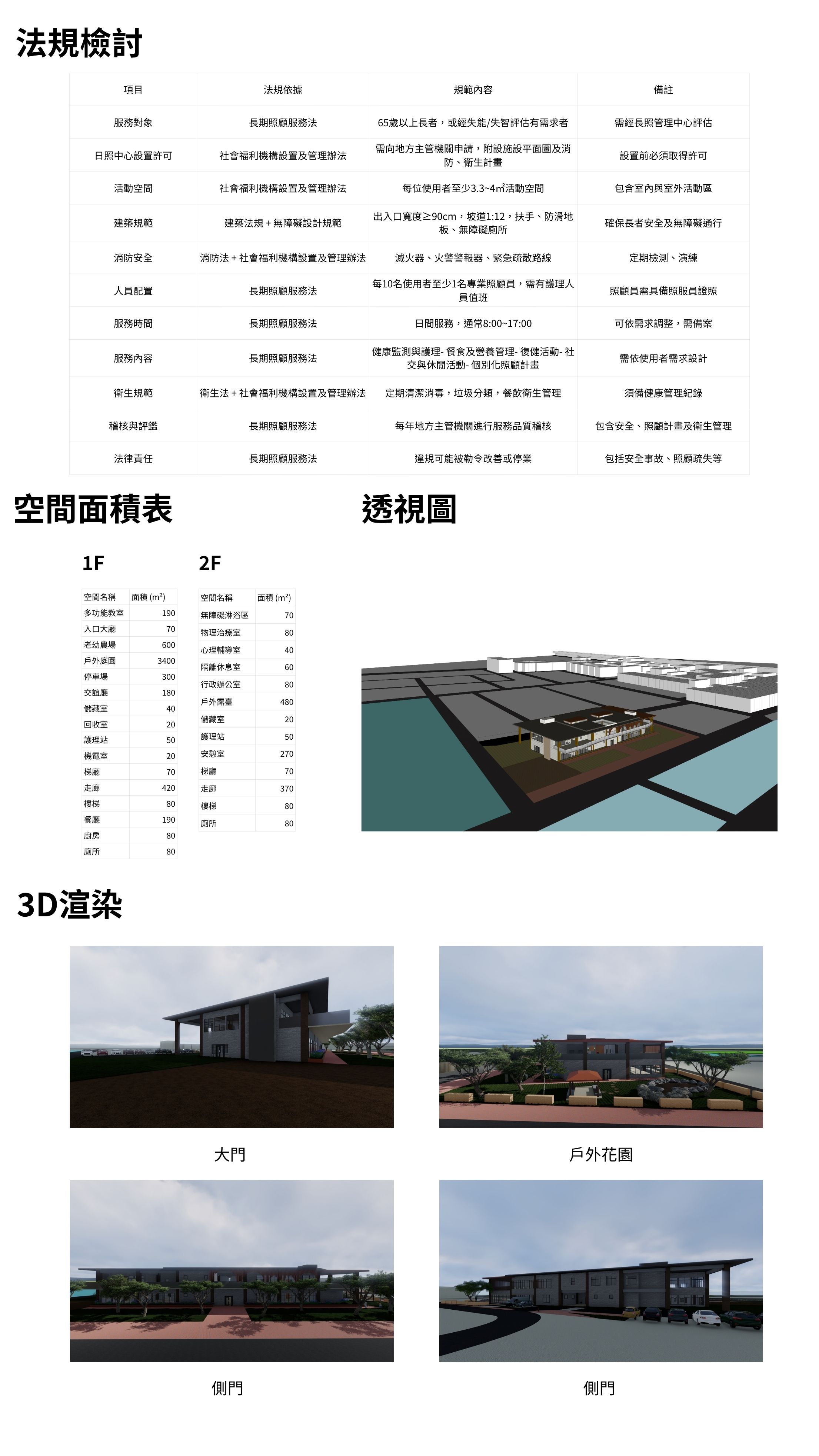 共融-共學 跨世代社區日照中心設計