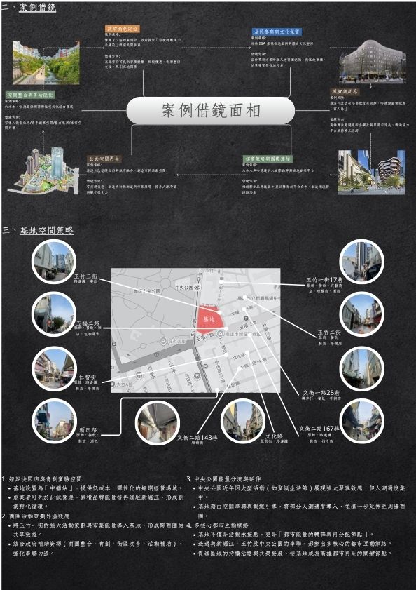 記憶的交界-城市記憶與轉譯場域