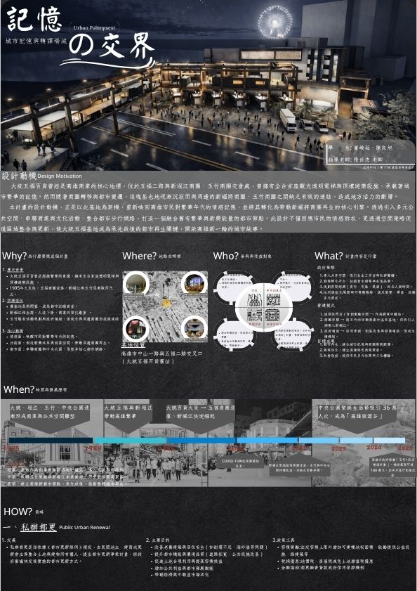記憶的交界-城市記憶與轉譯場域