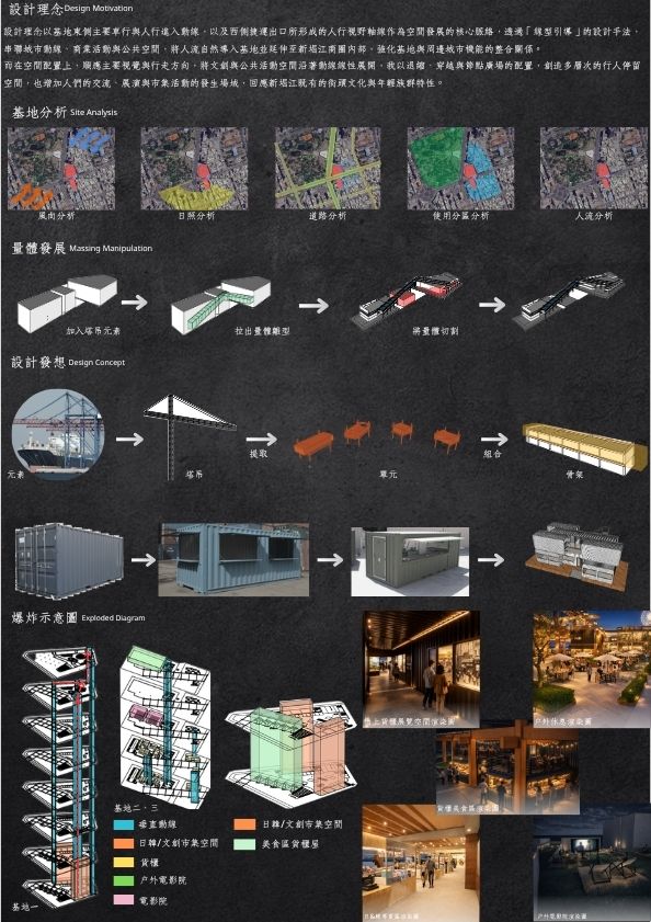 記憶的交界-城市記憶與轉譯場域