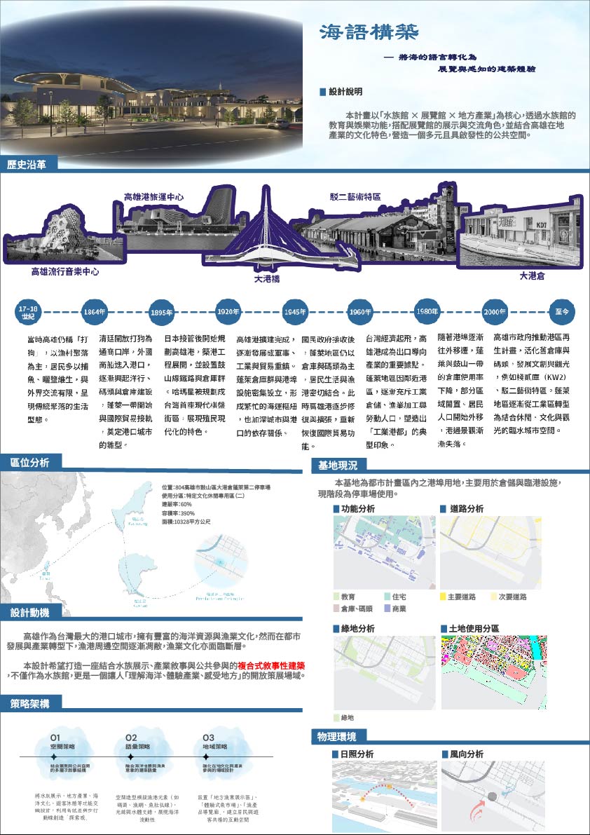 海語構築—將海的語言轉化為展覽與感知的建築體驗