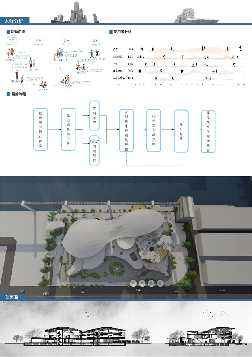 海語構築—將海的語言轉化為展覽與感知的建築體驗