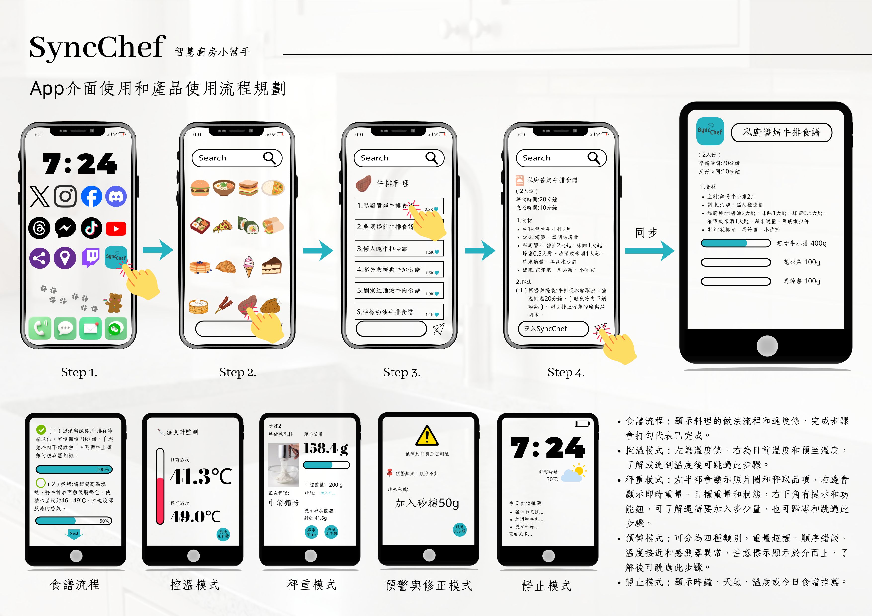 SyncChef 智慧廚房小幫手