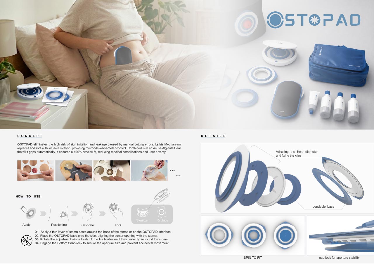 Ostopad