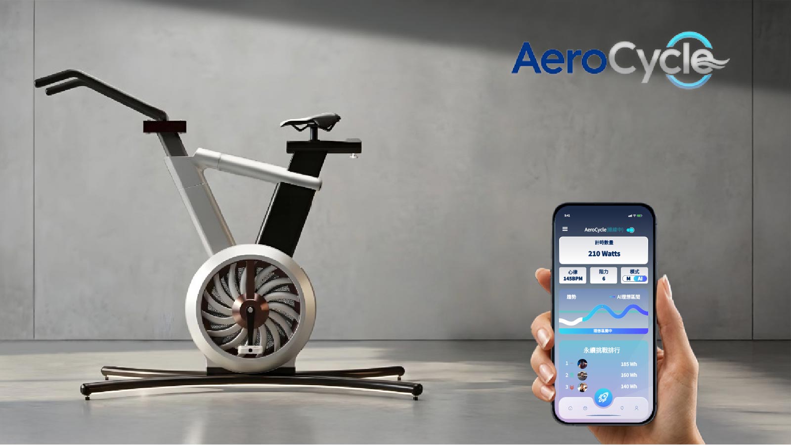 Aerocycle