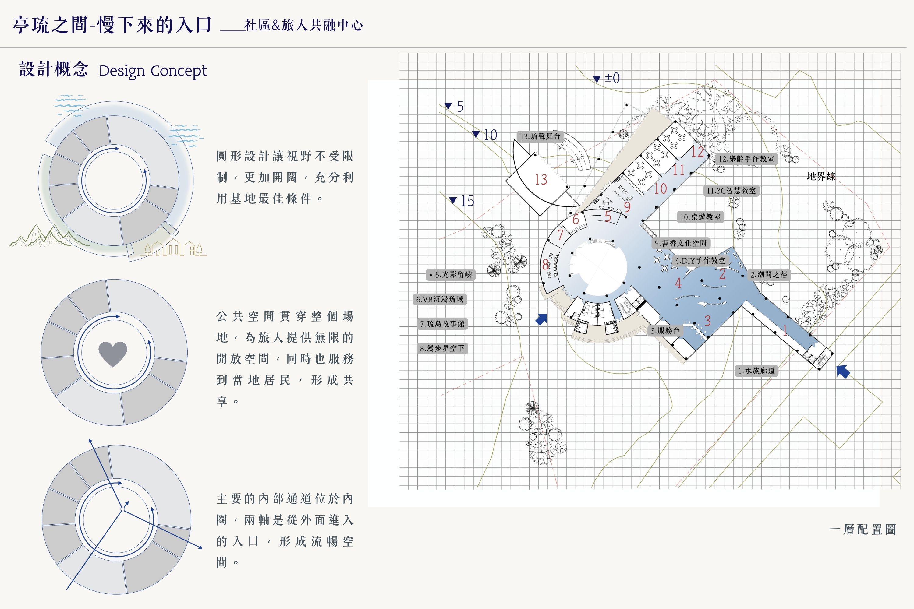亭琉之間-慢下來的入口 社區&旅人共融中心