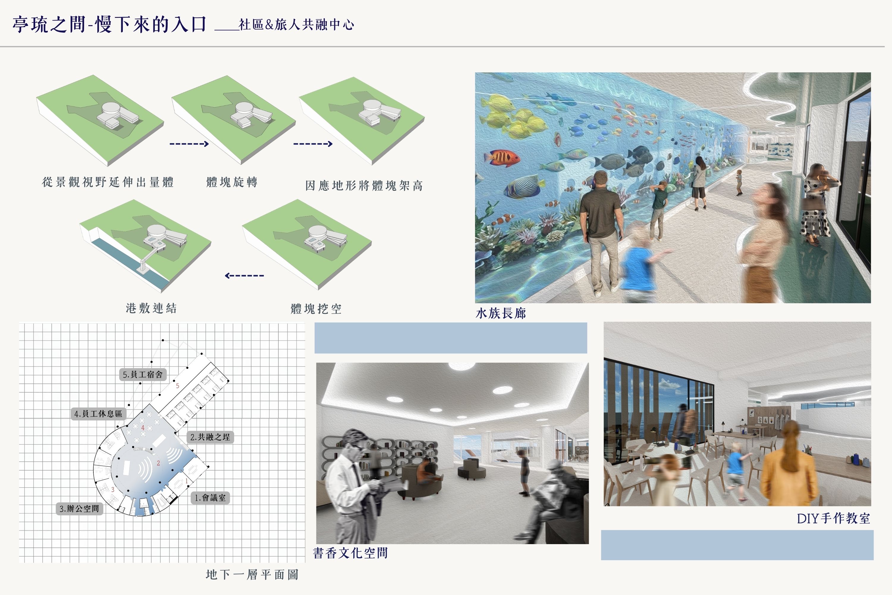亭琉之間-慢下來的入口 社區&旅人共融中心