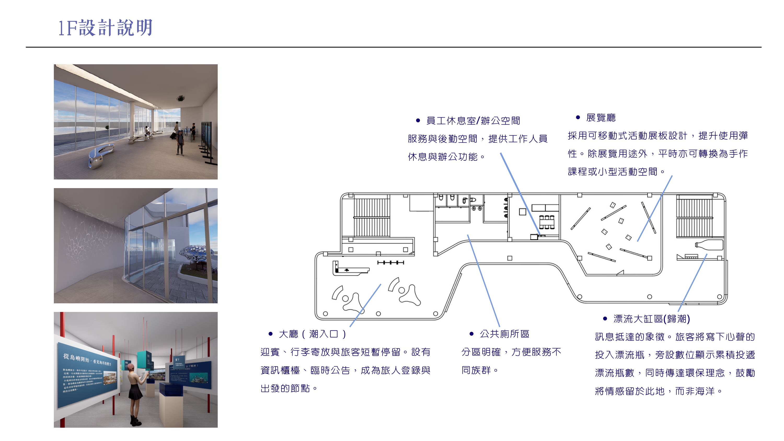 潮息之間