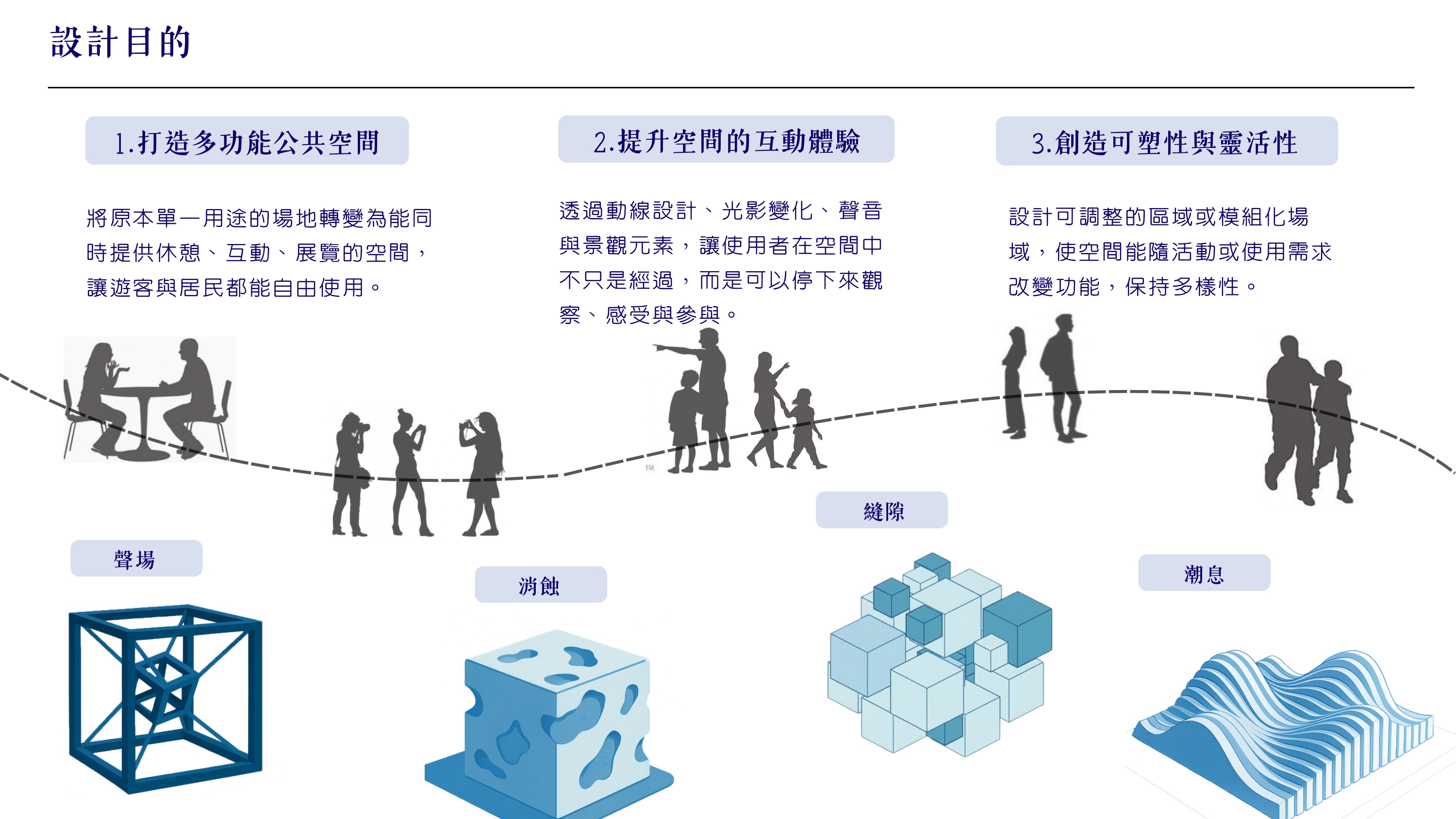 潮息之間