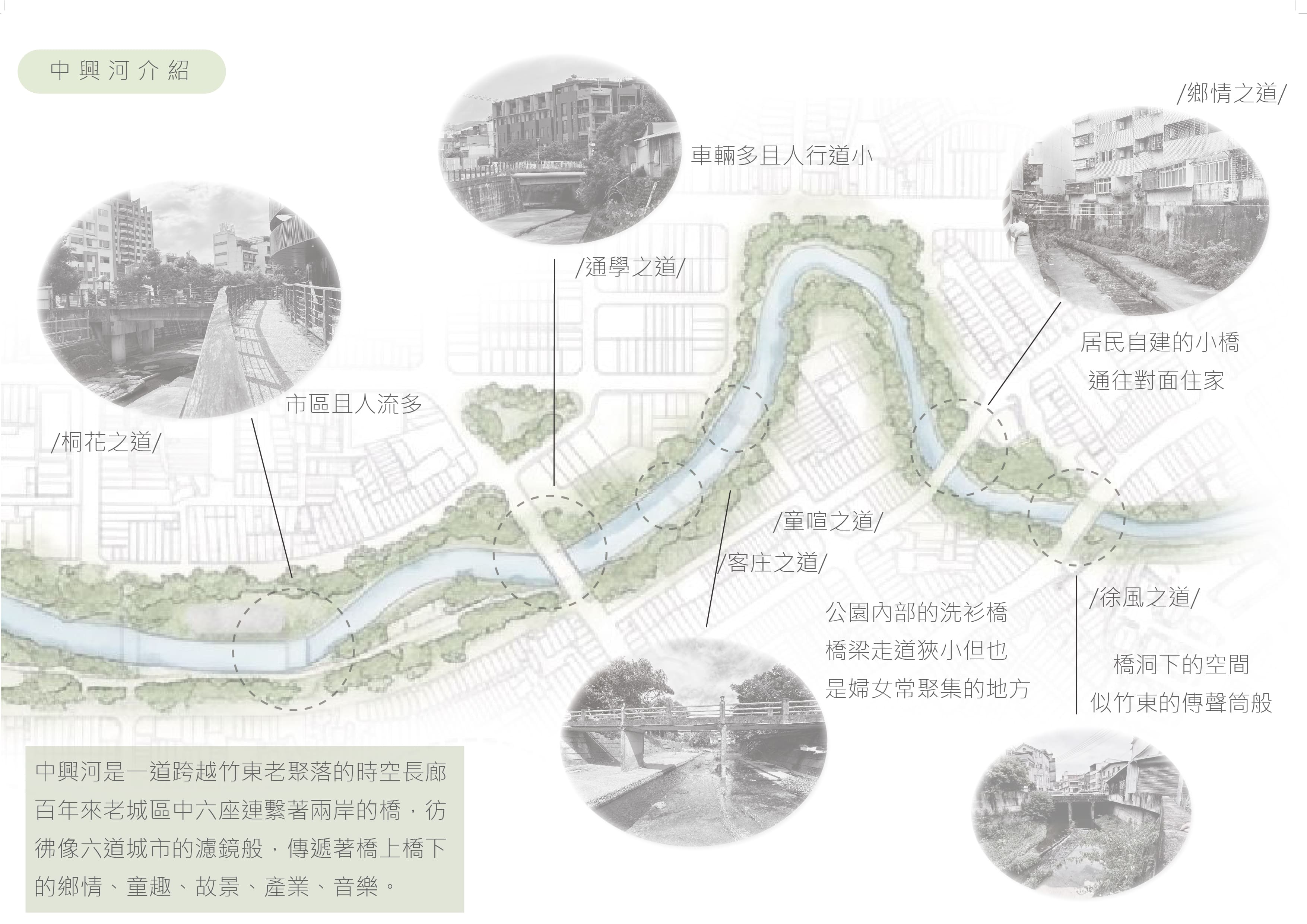 聚落與水系的對話 -竹東中興河常民生活展場