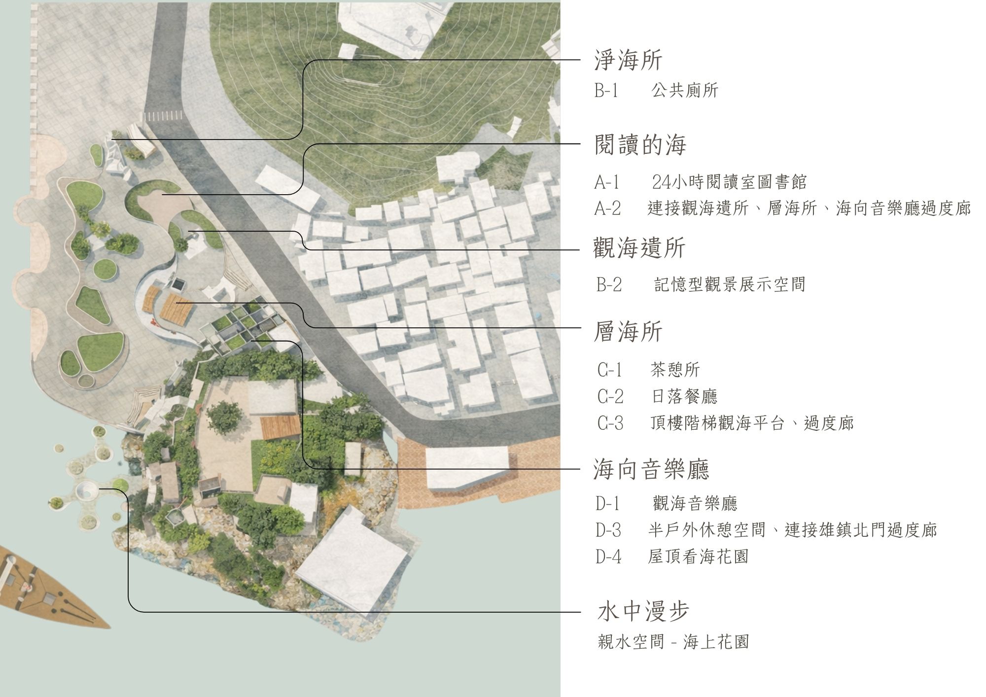 城市的第一道窗-西子灣海洋會客室