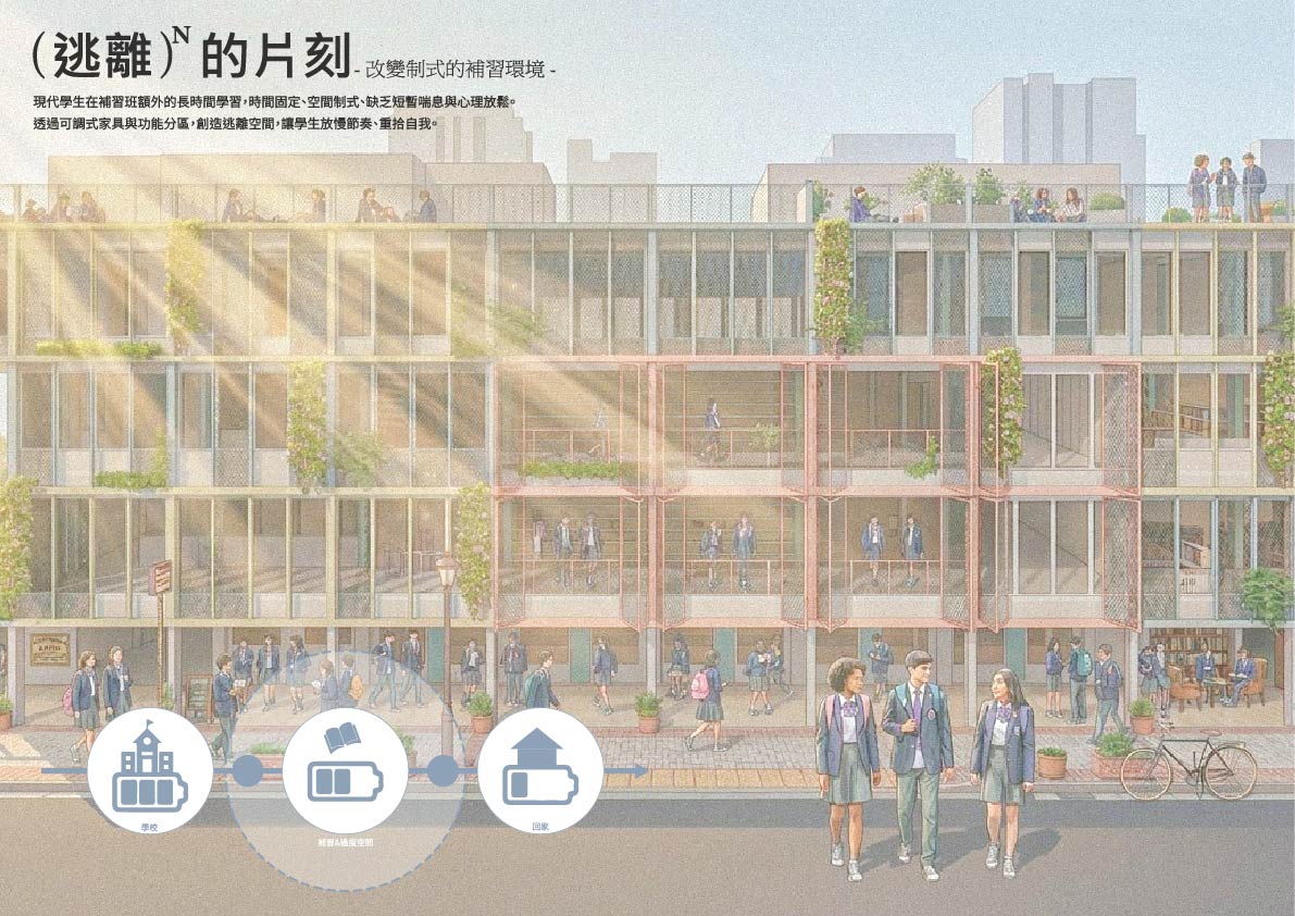 (逃離)n 的片刻