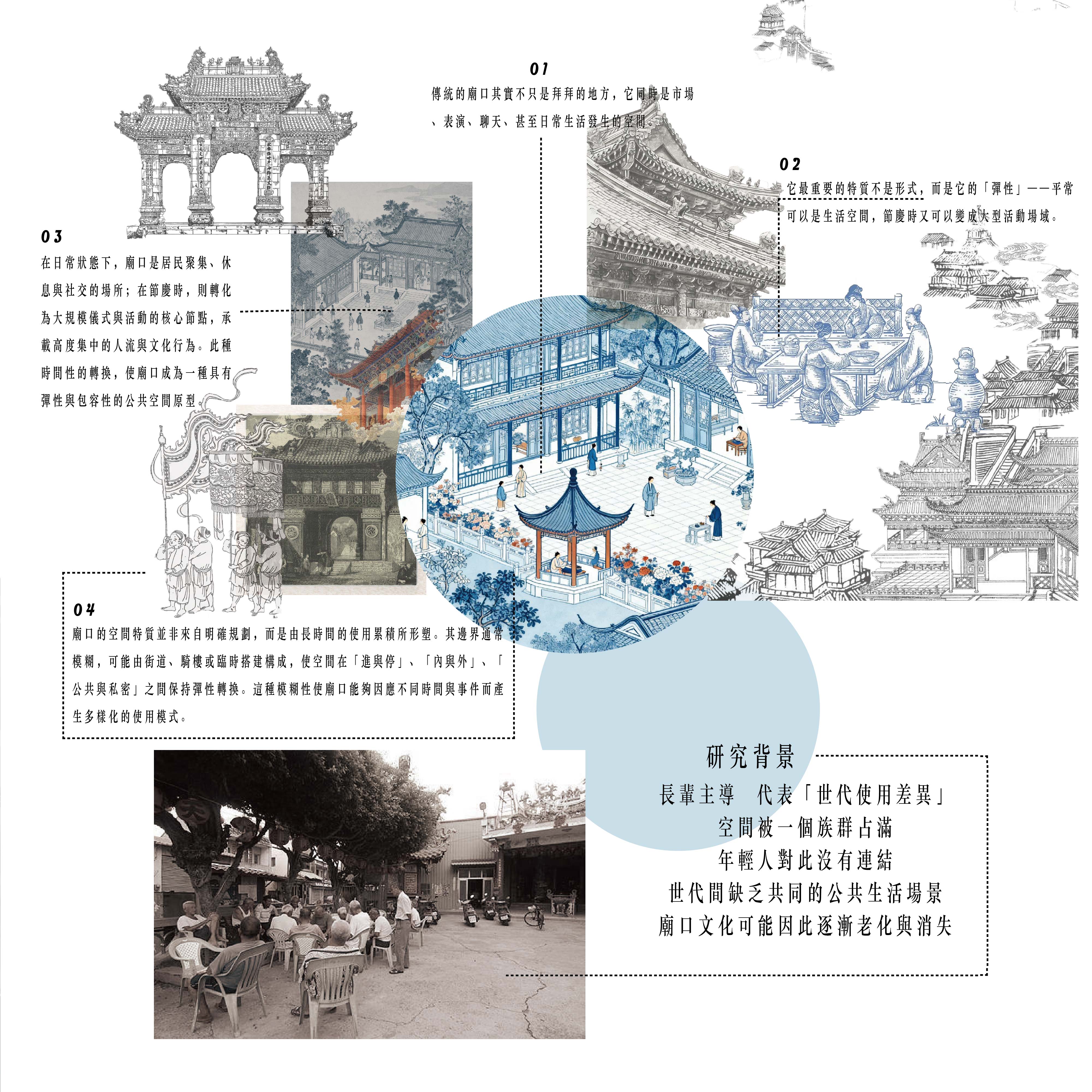 走入信仰之間-當代廟口公共場域設計