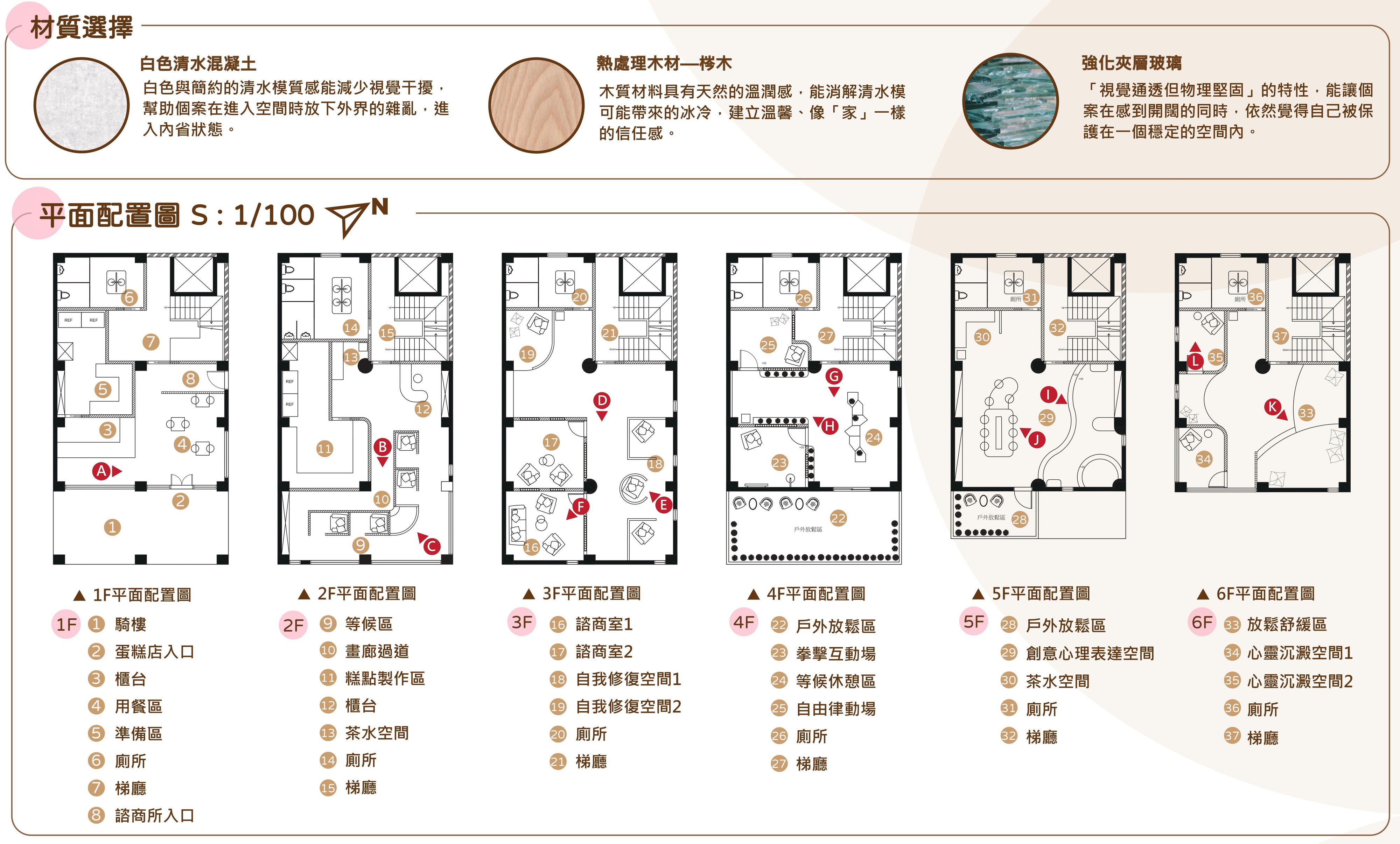 心淨拾光