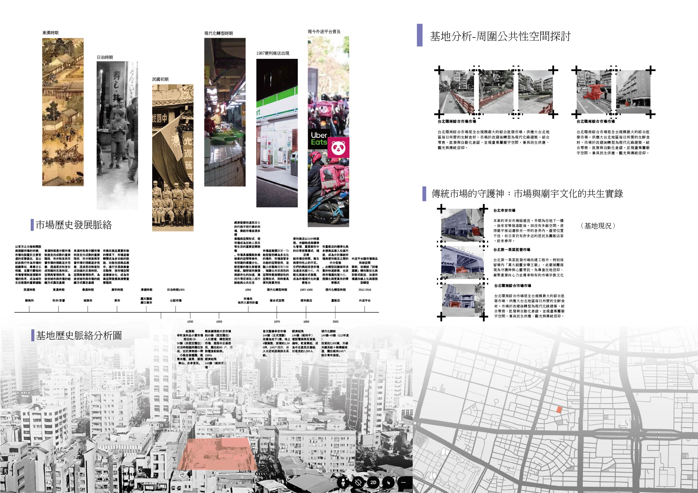 祀聚場_幸安市場 再造計畫