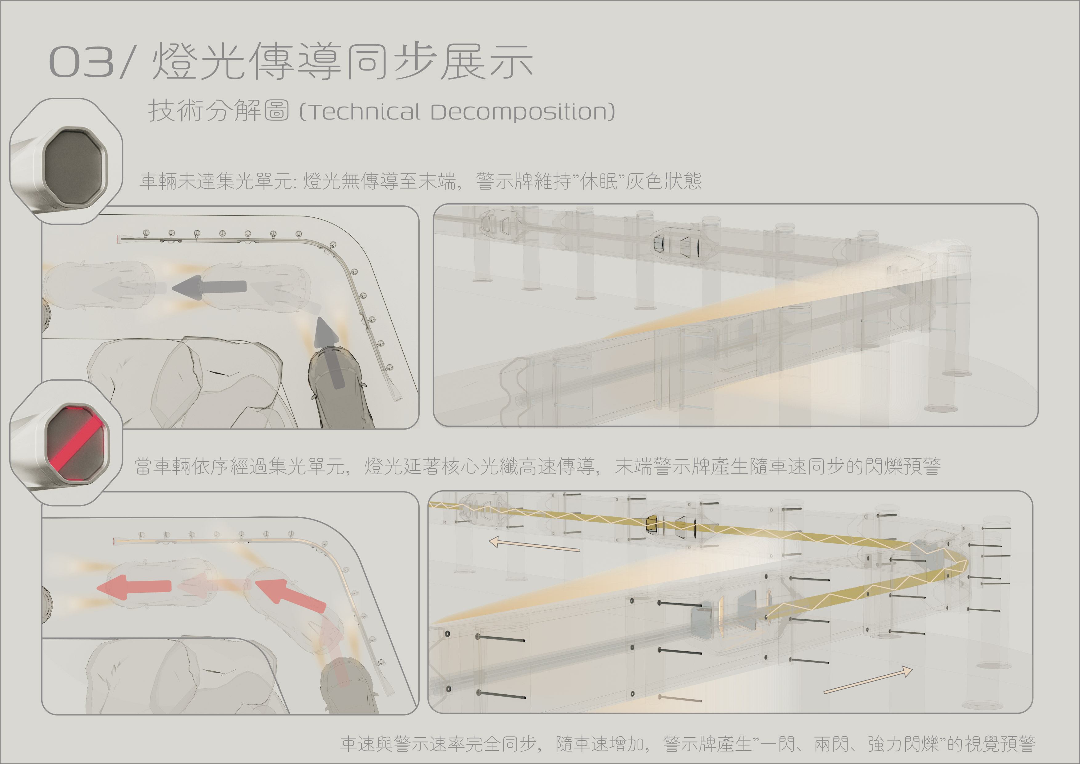 光子導引護欄模組
