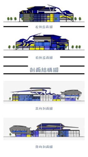 始於足下